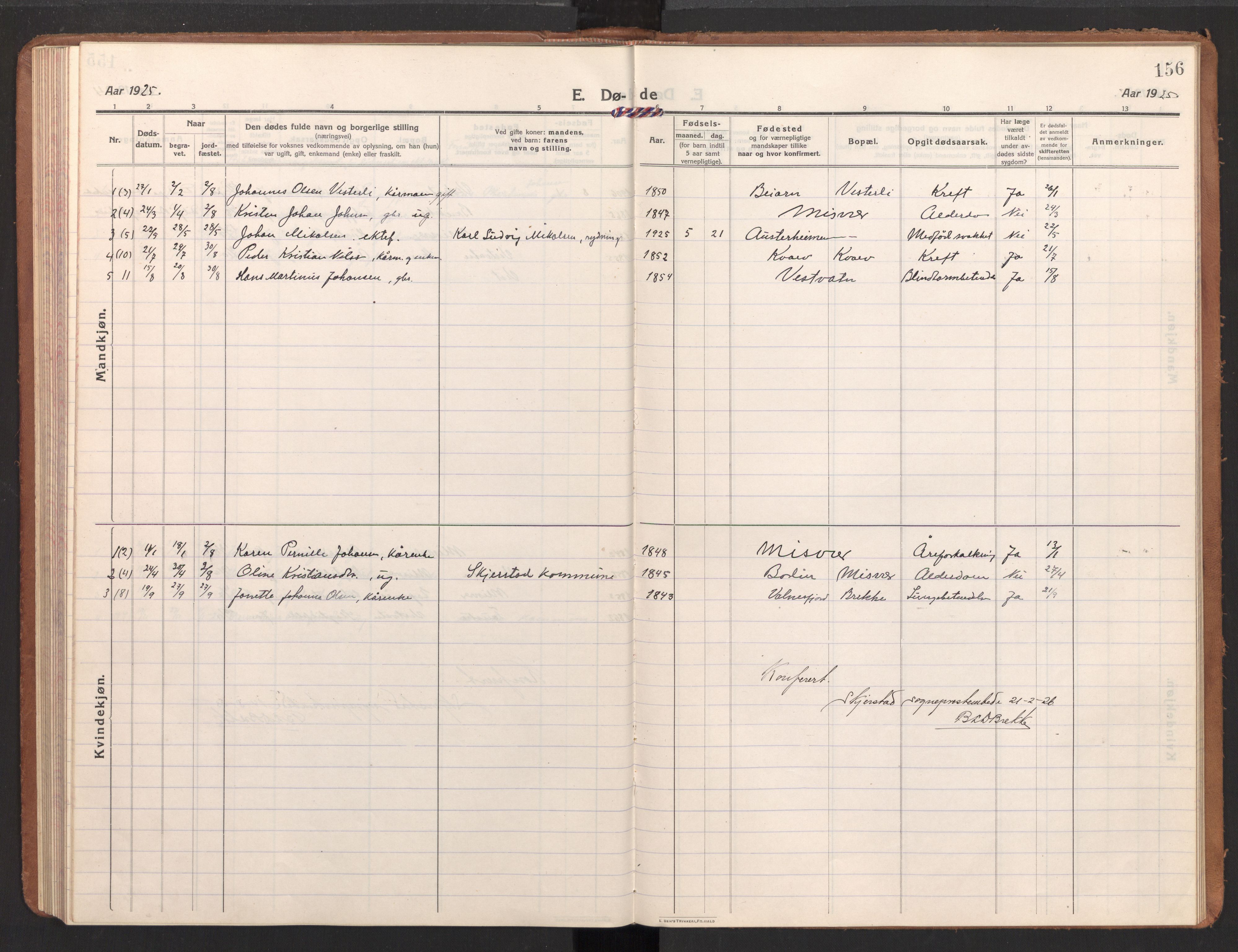 Ministerialprotokoller, klokkerbøker og fødselsregistre - Nordland, AV/SAT-A-1459/848/L0688: Parish register (official) no. 848A01, 1913-1935, p. 156