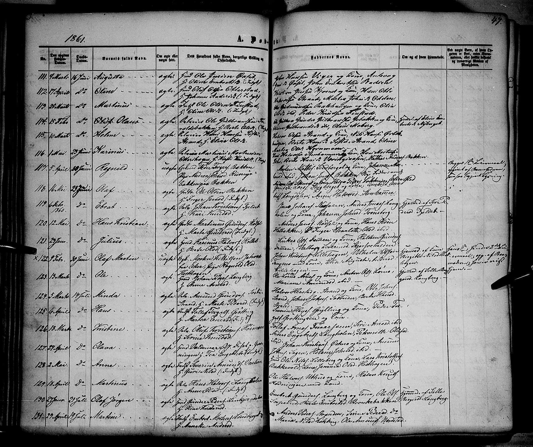 Elverum prestekontor, AV/SAH-PREST-044/H/Ha/Haa/L0010: Parish register (official) no. 10, 1857-1868, p. 47