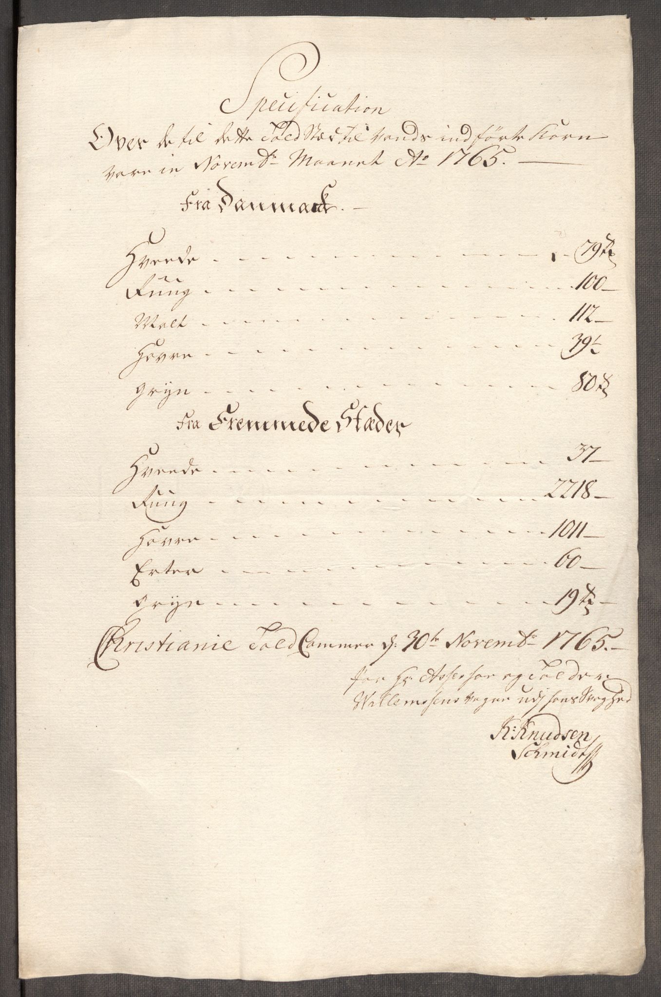 Rentekammeret inntil 1814, Realistisk ordnet avdeling, AV/RA-EA-4070/Oe/L0008: [Ø1]: Priskuranter, 1764-1768, p. 357