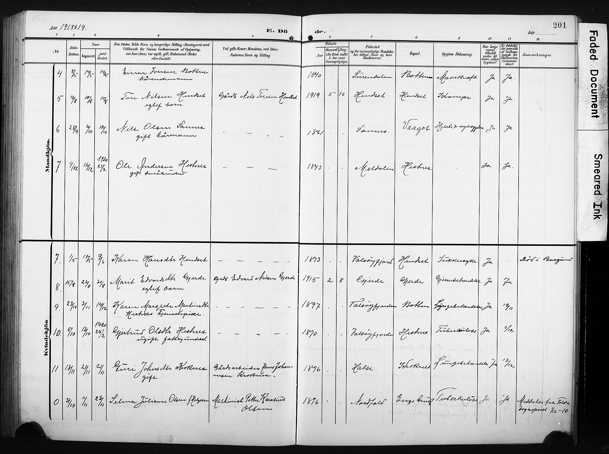 Ministerialprotokoller, klokkerbøker og fødselsregistre - Møre og Romsdal, AV/SAT-A-1454/580/L0927: Parish register (copy) no. 580C02, 1904-1932, p. 201