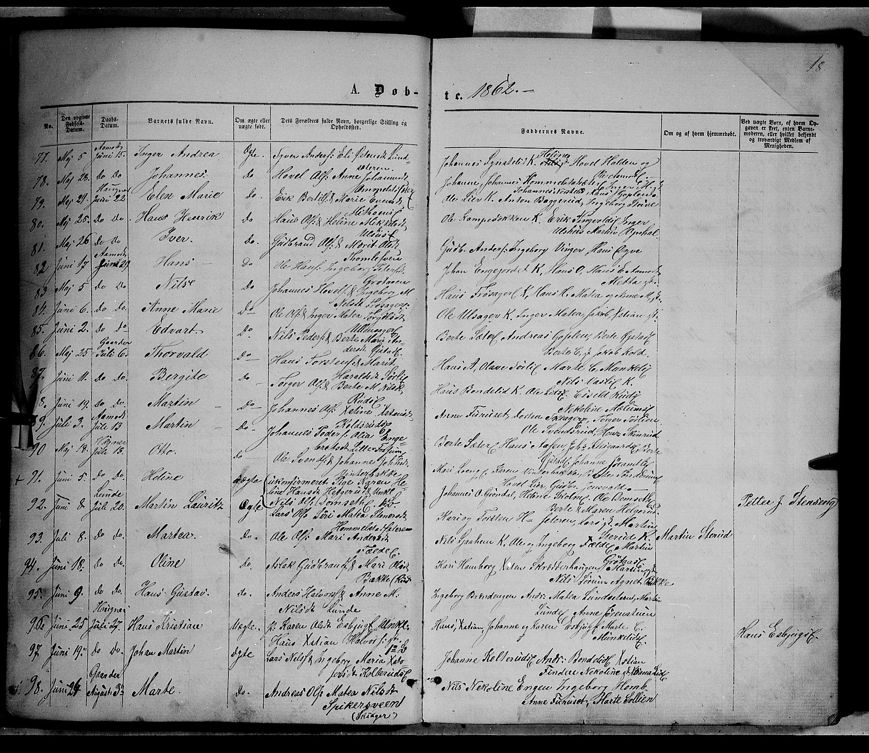 Nordre Land prestekontor, AV/SAH-PREST-124/H/Ha/Haa/L0001: Parish register (official) no. 1, 1860-1871, p. 18