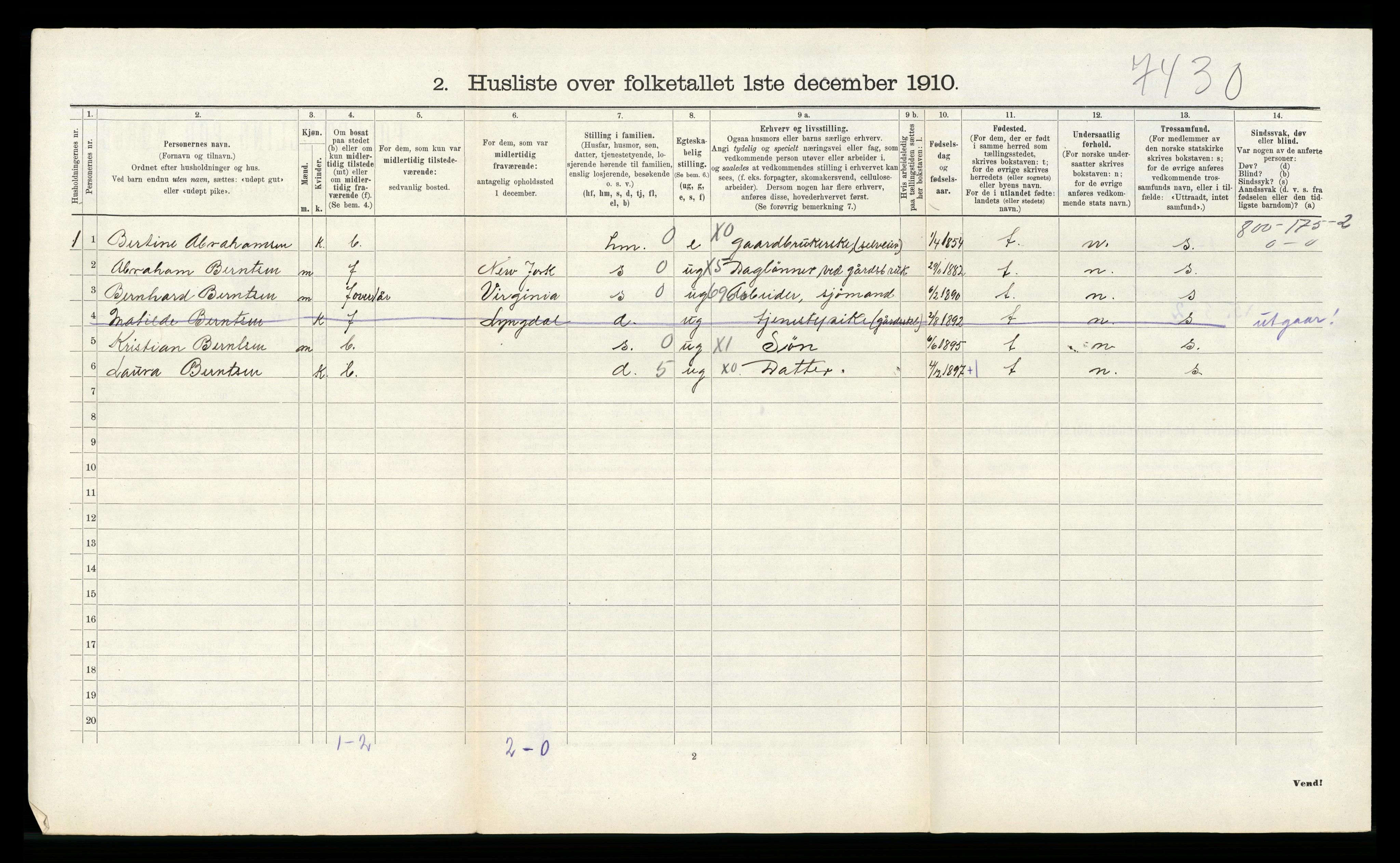 RA, 1910 census for Austad, 1910, p. 501