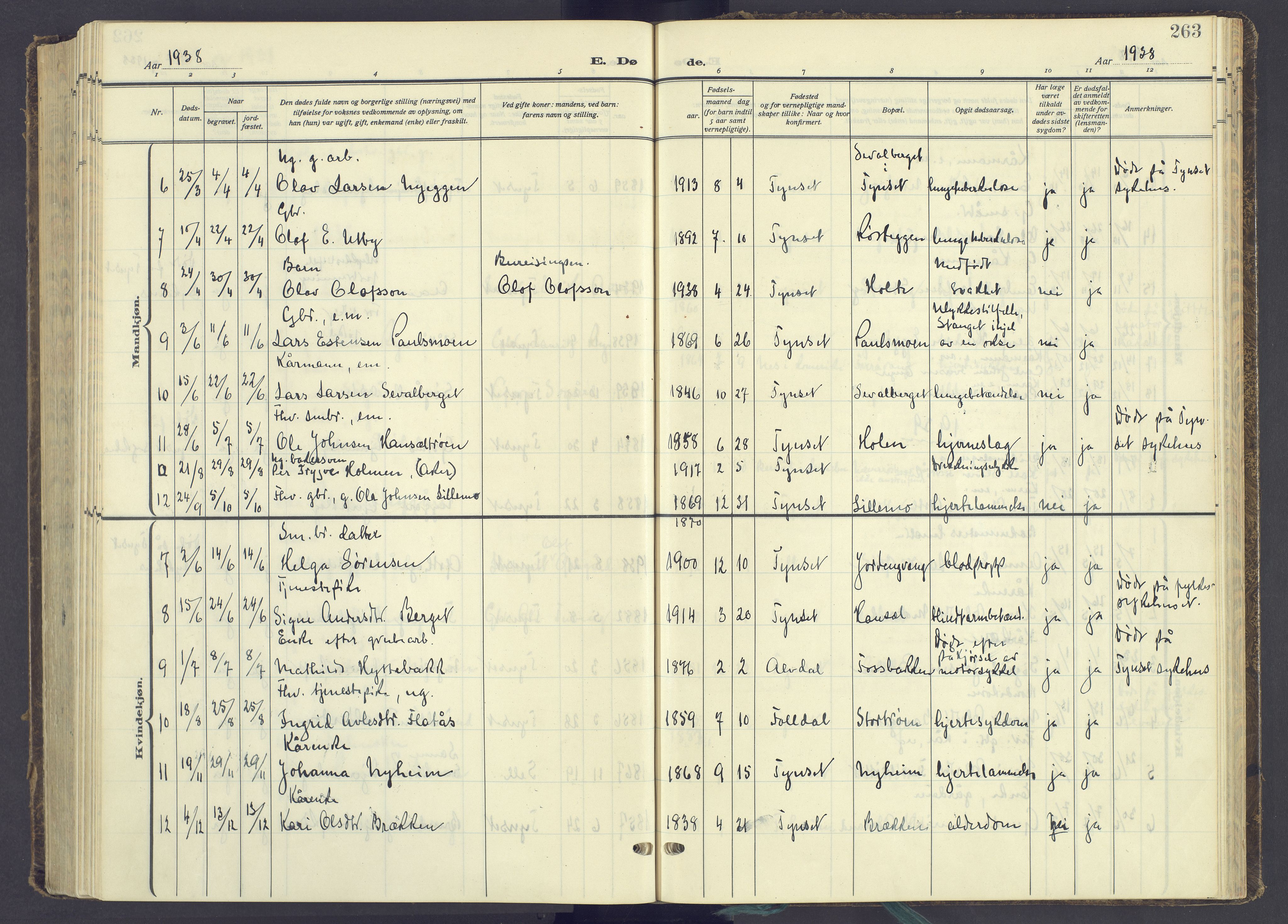 Tynset prestekontor, AV/SAH-PREST-058/H/Ha/Haa/L0027: Parish register (official) no. 27, 1930-1944, p. 263