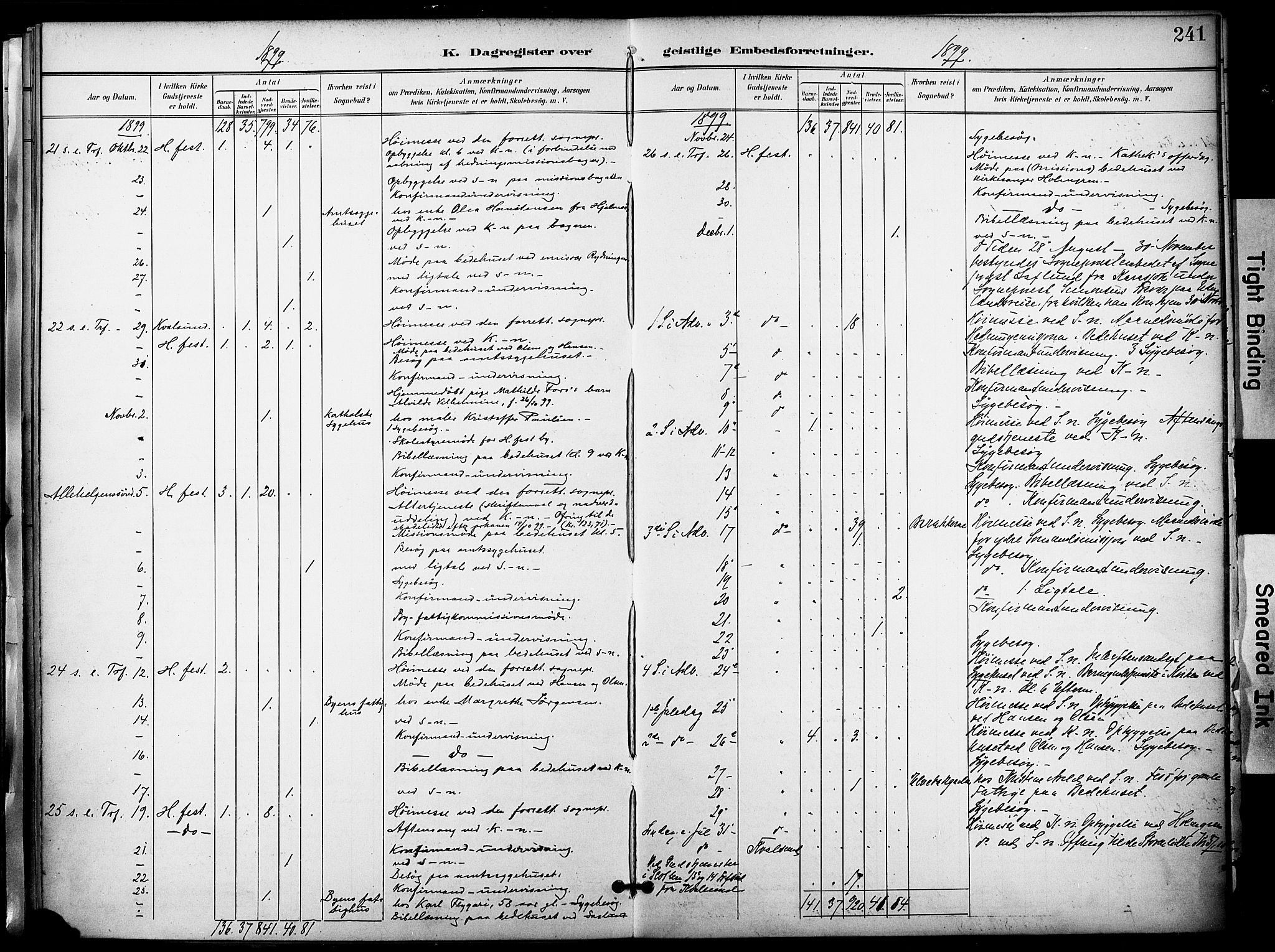 Hammerfest sokneprestkontor, AV/SATØ-S-1347/H/Ha/L0010.kirke: Parish register (official) no. 10, 1898-1905, p. 241