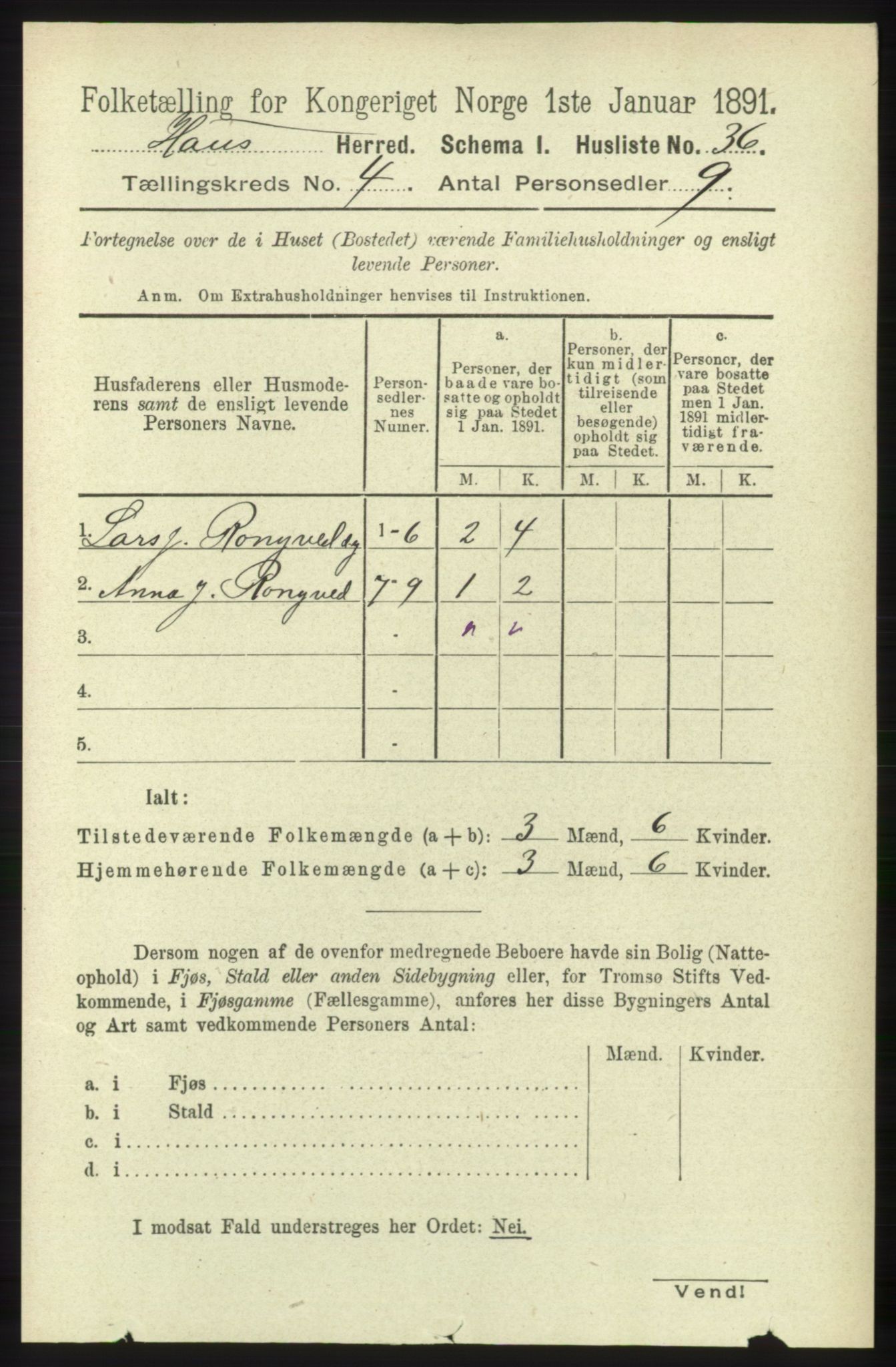 RA, 1891 census for 1250 Haus, 1891, p. 1377