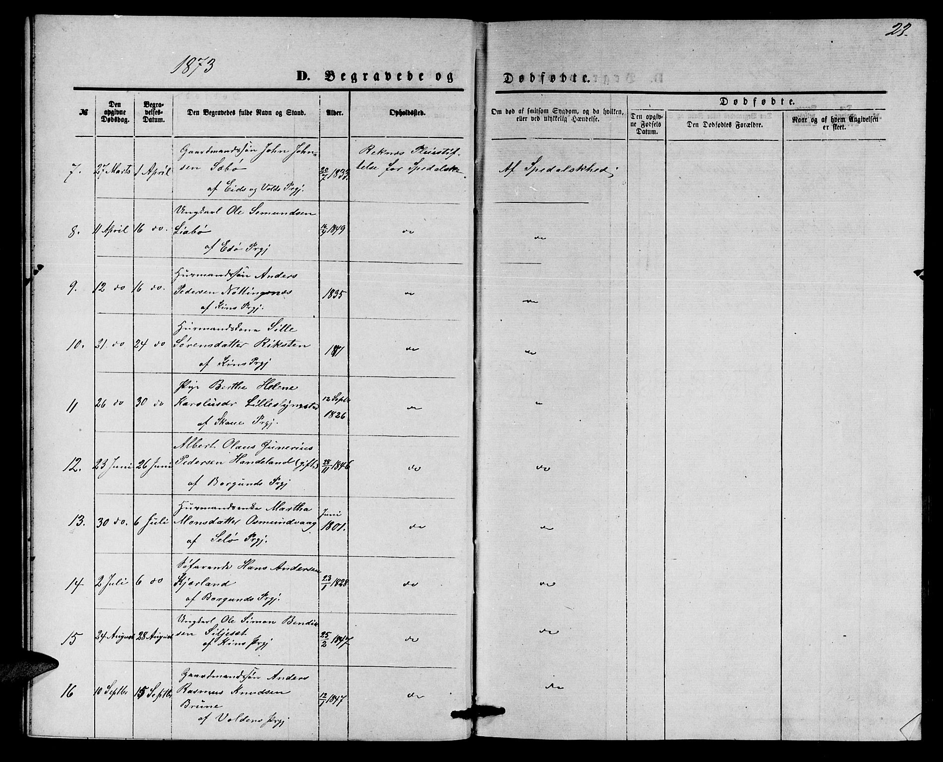 Ministerialprotokoller, klokkerbøker og fødselsregistre - Møre og Romsdal, SAT/A-1454/559/L0715: Parish register (copy) no. 559C01, 1869-1886, p. 23