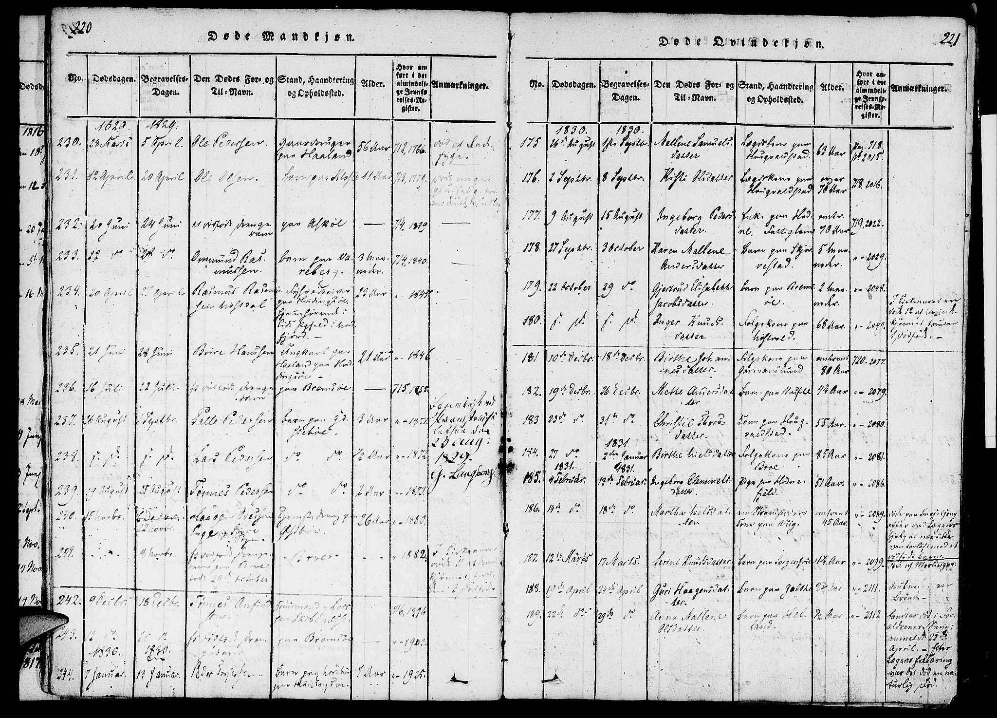 Rennesøy sokneprestkontor, SAST/A -101827/H/Ha/Haa/L0004: Parish register (official) no. A 4, 1816-1837, p. 220-221