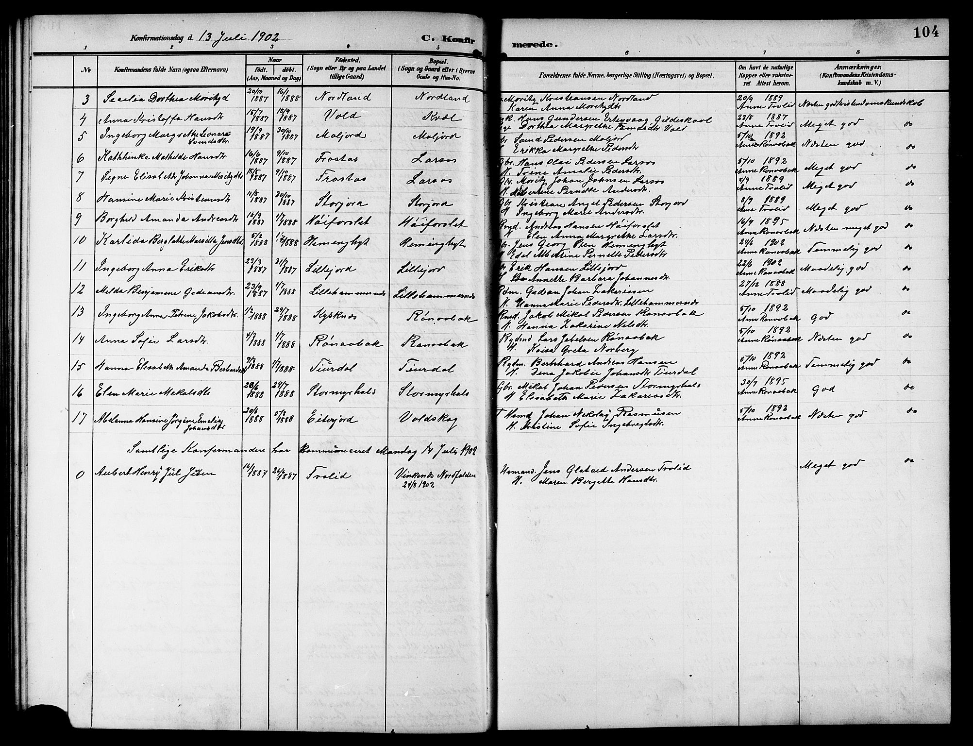 Ministerialprotokoller, klokkerbøker og fødselsregistre - Nordland, AV/SAT-A-1459/846/L0655: Parish register (copy) no. 846C05, 1902-1916, p. 104