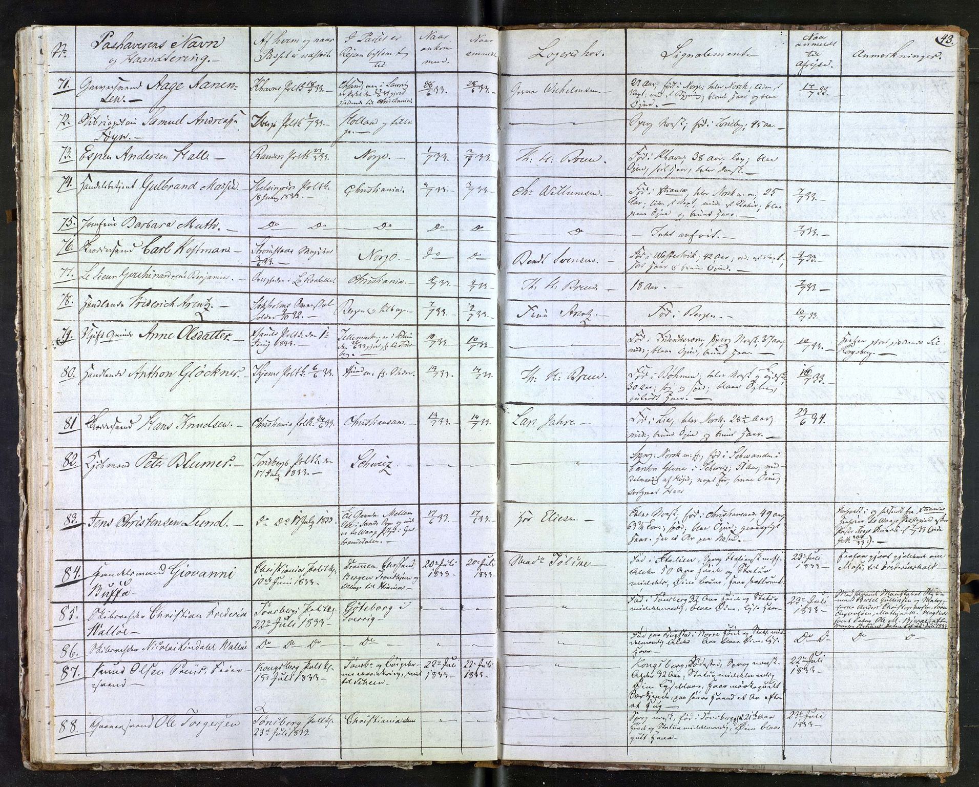 Tønsberg byfogd, AV/SAKO-A-224/N/Nb/L0001: Passjournal, 1829-1833, p. 43