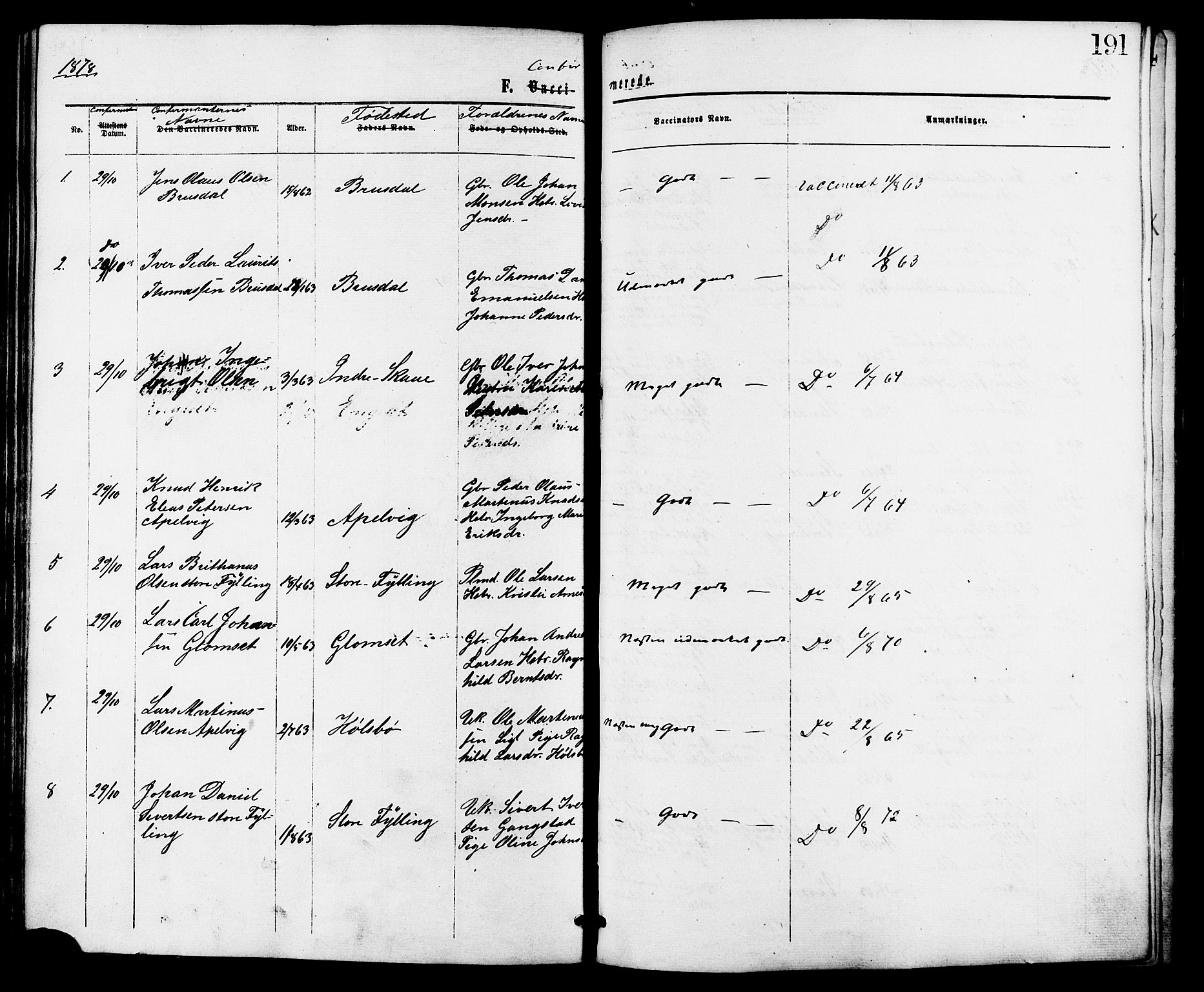 Ministerialprotokoller, klokkerbøker og fødselsregistre - Møre og Romsdal, AV/SAT-A-1454/524/L0355: Parish register (official) no. 524A07, 1864-1879, p. 191