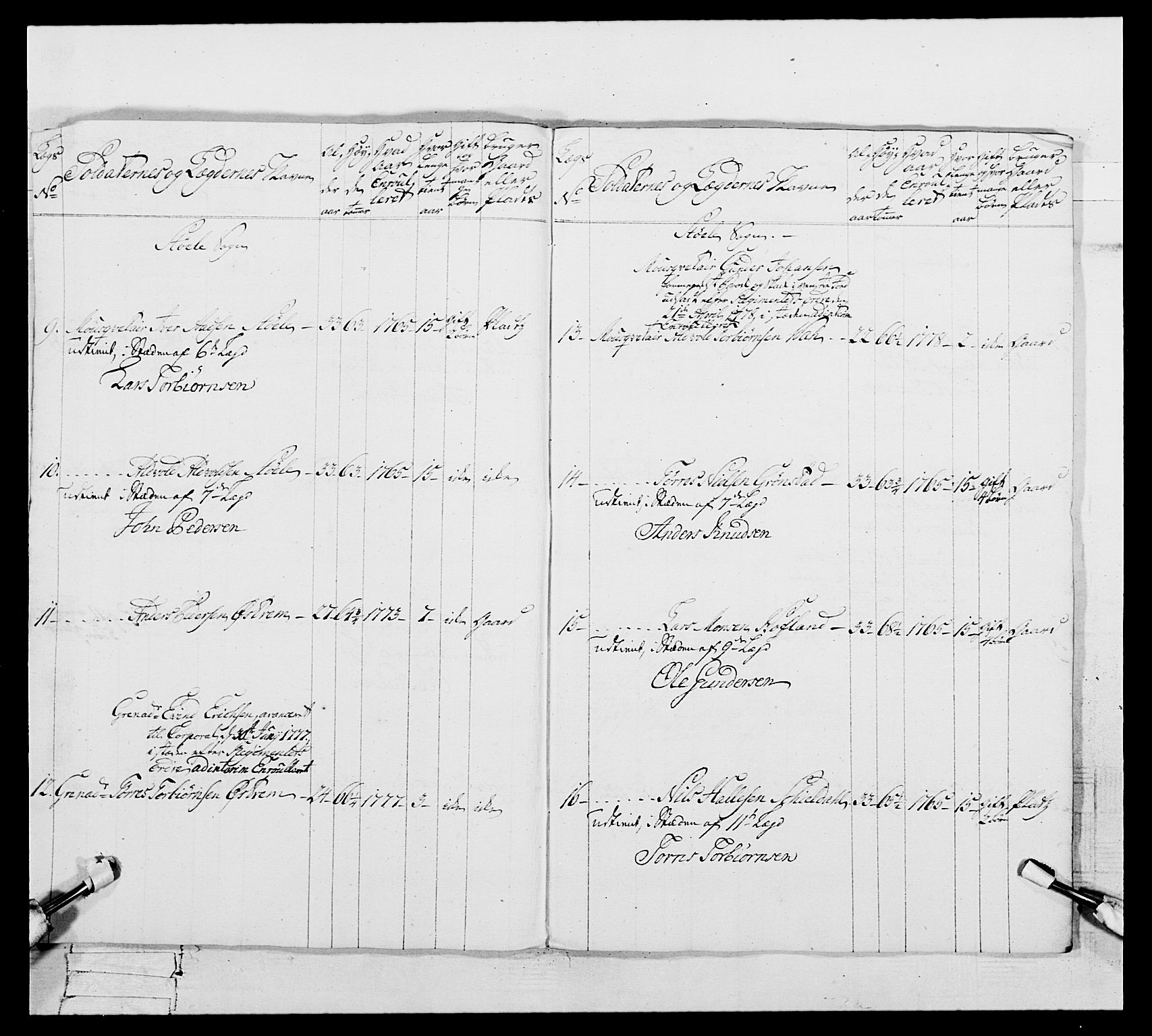 Generalitets- og kommissariatskollegiet, Det kongelige norske kommissariatskollegium, RA/EA-5420/E/Eh/L0106: 2. Vesterlenske nasjonale infanteriregiment, 1774-1780, p. 453