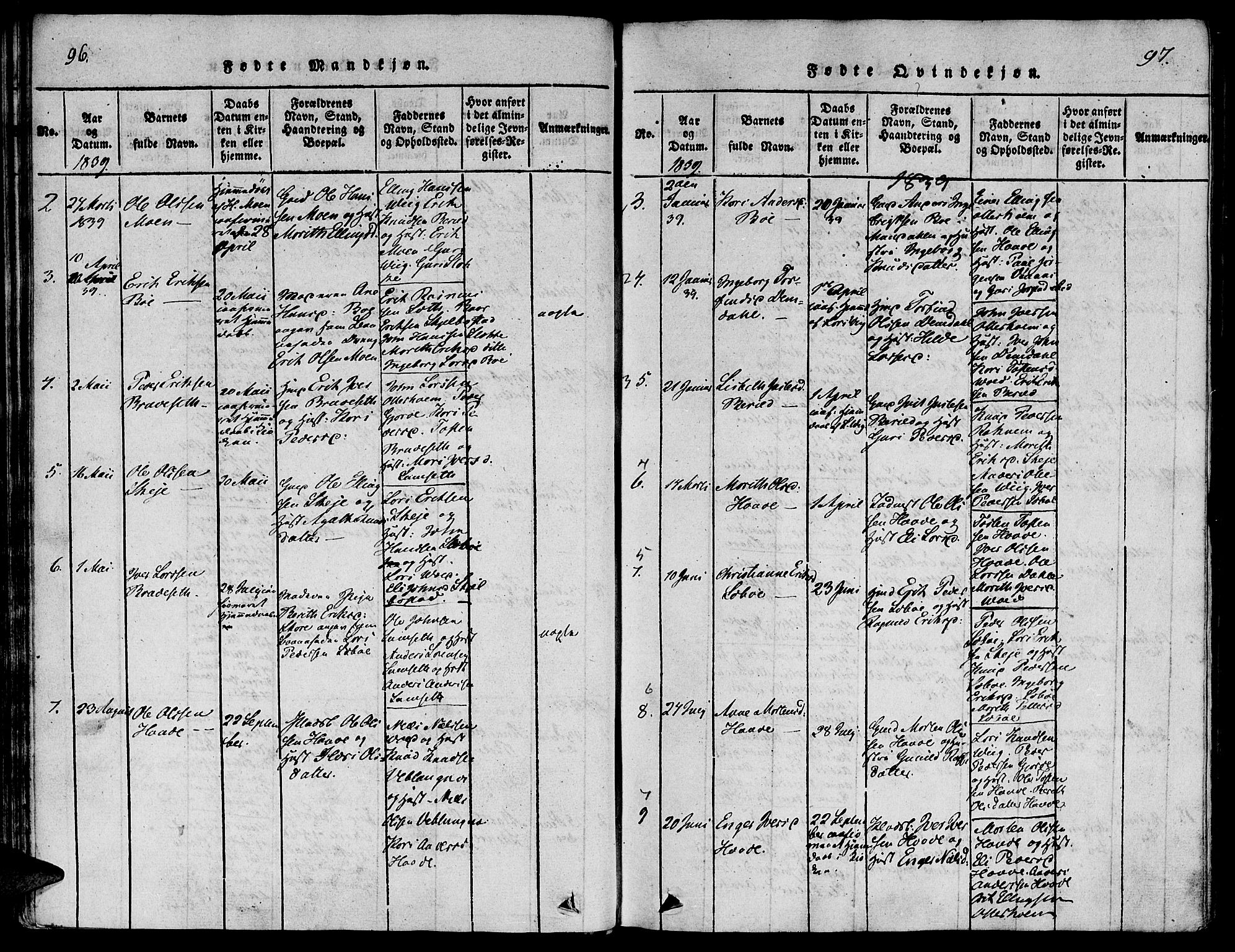 Ministerialprotokoller, klokkerbøker og fødselsregistre - Møre og Romsdal, AV/SAT-A-1454/543/L0561: Parish register (official) no. 543A01, 1818-1853, p. 96-97