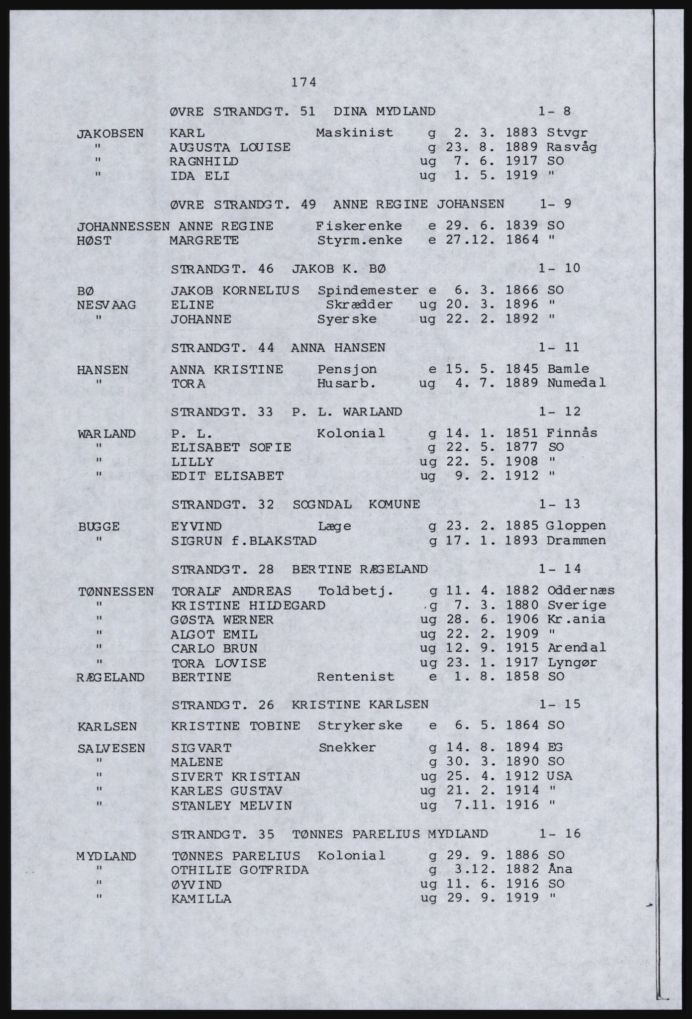 SAST, Copy of 1920 census for Dalane, 1920, p. 624