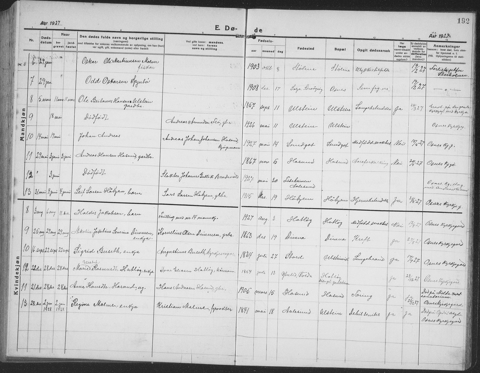 Ministerialprotokoller, klokkerbøker og fødselsregistre - Møre og Romsdal, SAT/A-1454/509/L0113: Parish register (copy) no. 509C03, 1923-1939, p. 192