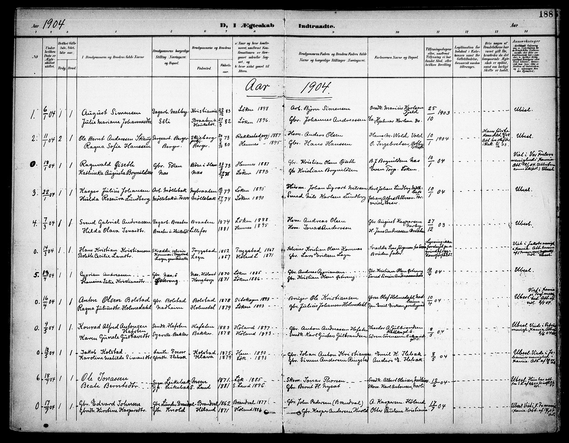 Høland prestekontor Kirkebøker, AV/SAO-A-10346a/F/Fa/L0015: Parish register (official) no. I 15, 1897-1912, p. 188