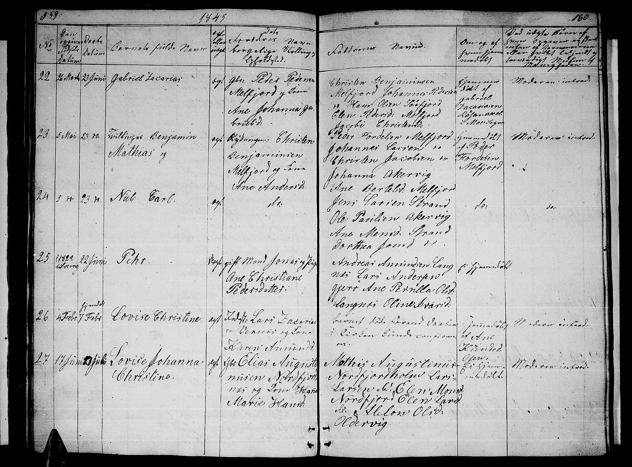 Ministerialprotokoller, klokkerbøker og fødselsregistre - Nordland, AV/SAT-A-1459/841/L0618: Parish register (copy) no. 841C02, 1833-1855, p. 159-160