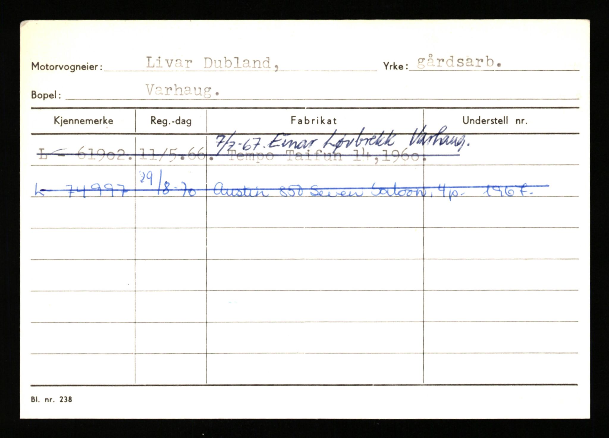 Stavanger trafikkstasjon, SAST/A-101942/0/H/L0006: Dalva - Egersund, 1930-1971, p. 933