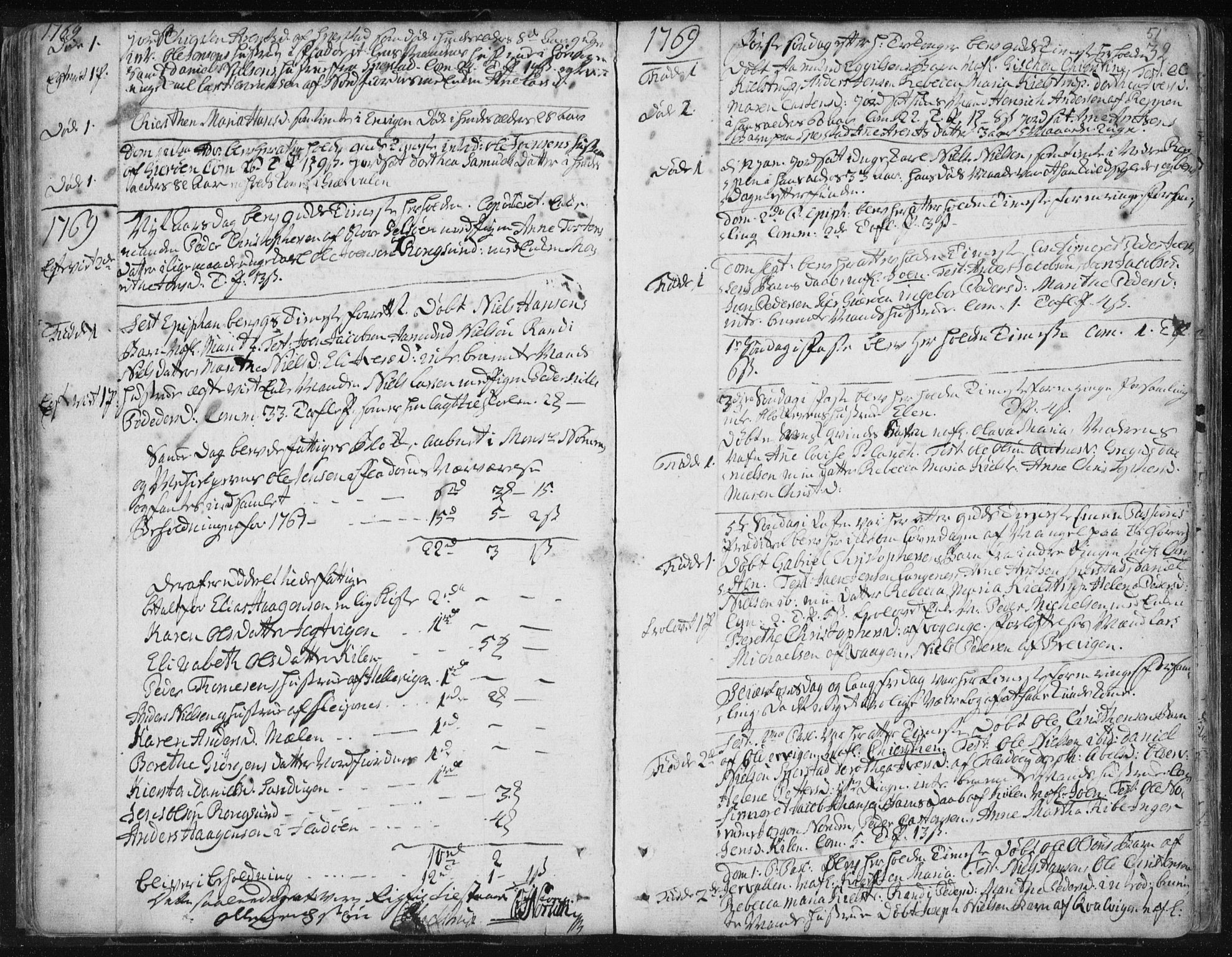 Ministerialprotokoller, klokkerbøker og fødselsregistre - Nordland, AV/SAT-A-1459/841/L0587: Parish register (official) no. 841A02 /1, 1758-1776, p. 51