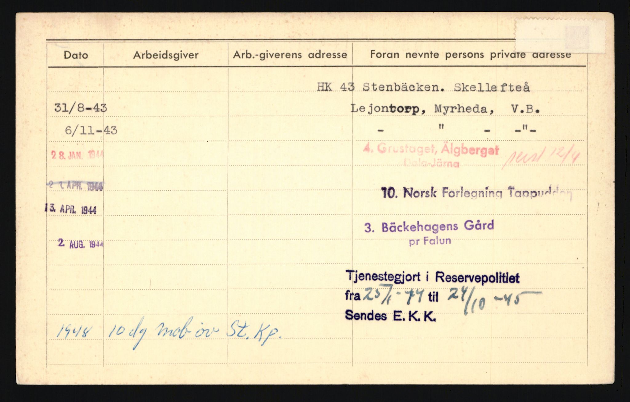 Forsvaret, Troms infanteriregiment nr. 16, AV/RA-RAFA-3146/P/Pa/L0024/0003: Rulleblad / Rulleblad for regimentets menige mannskaper, årsklasse 1942, 1942, p. 69