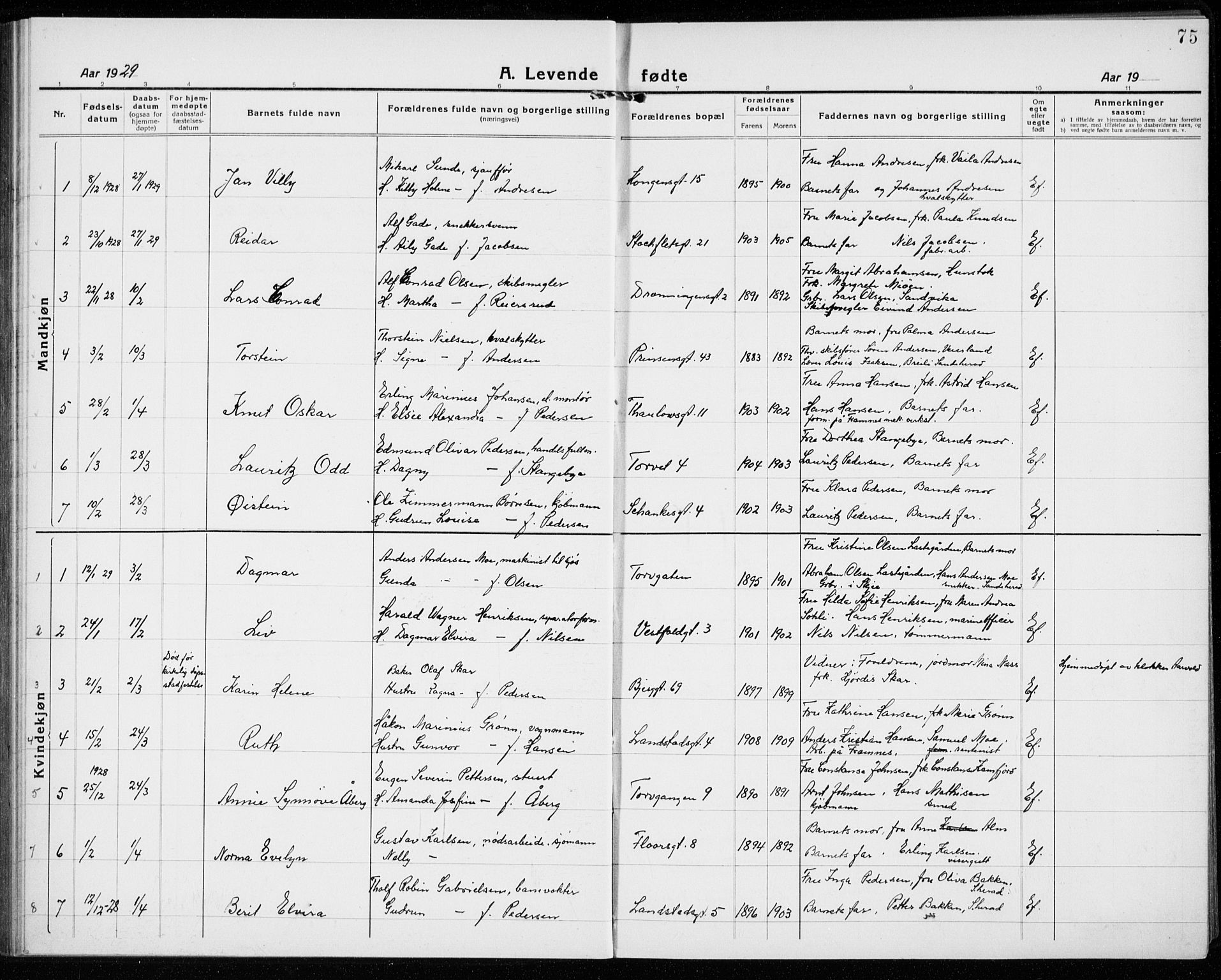 Sandefjord kirkebøker, AV/SAKO-A-315/G/Ga/L0004: Parish register (copy) no. 4, 1920-1931, p. 75