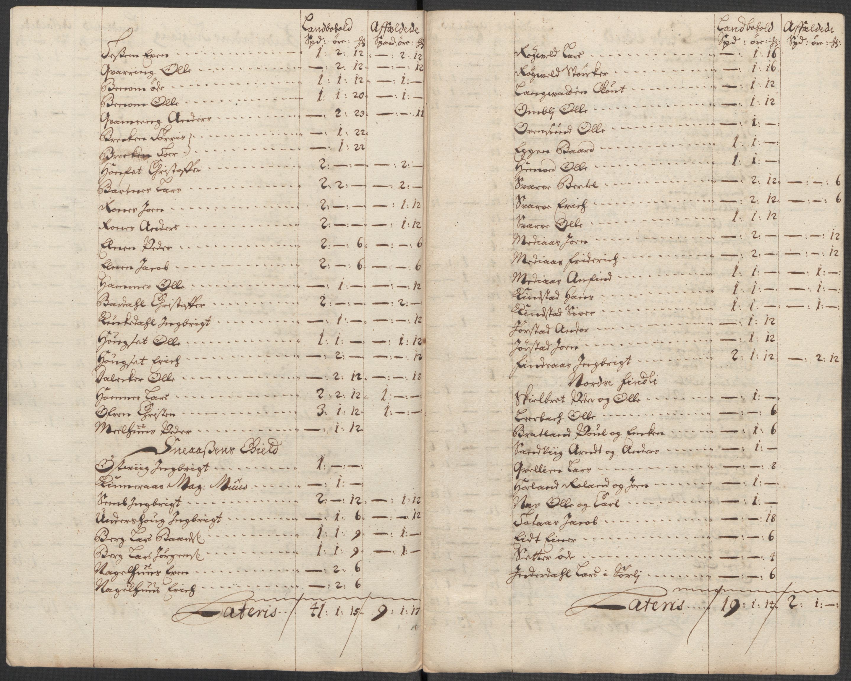 Rentekammeret inntil 1814, Reviderte regnskaper, Fogderegnskap, RA/EA-4092/R63/L4324: Fogderegnskap Inderøy, 1716, p. 177
