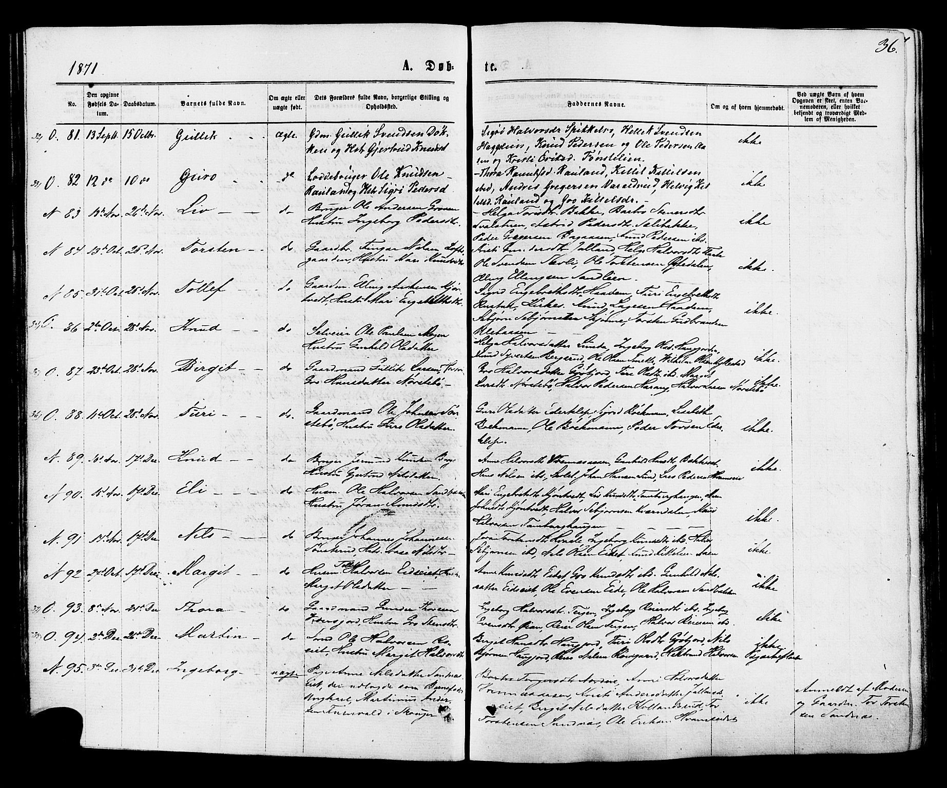 Nore kirkebøker, SAKO/A-238/F/Fa/L0004: Parish register (official) no. I 4, 1867-1877, p. 36
