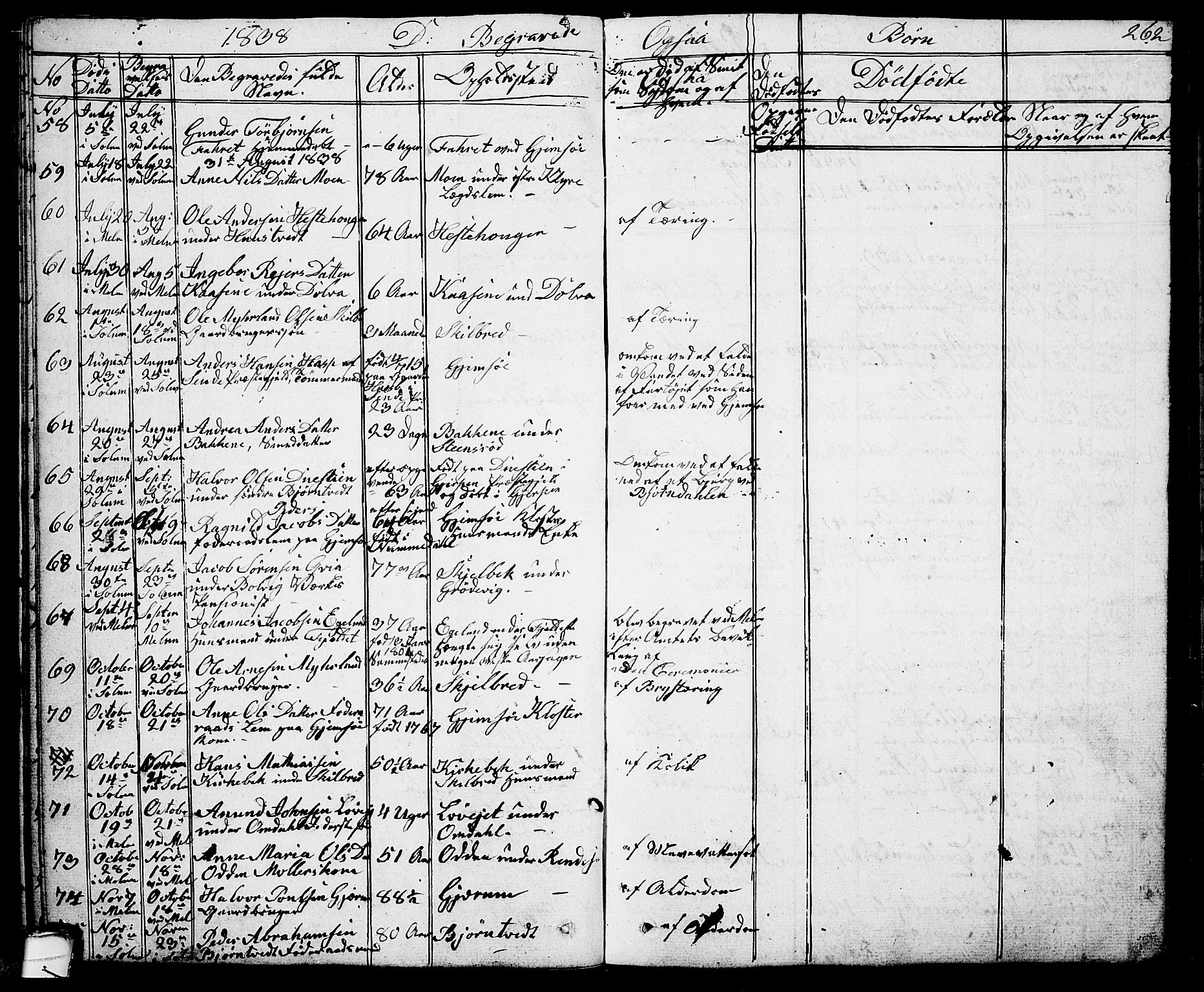 Solum kirkebøker, SAKO/A-306/G/Ga/L0002: Parish register (copy) no. I 2, 1834-1848, p. 262