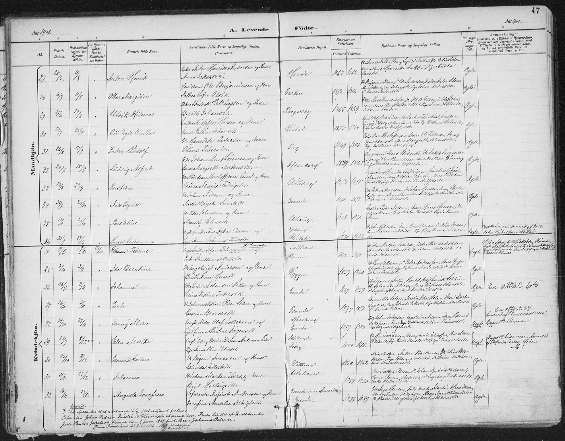 Ministerialprotokoller, klokkerbøker og fødselsregistre - Sør-Trøndelag, SAT/A-1456/659/L0743: Parish register (official) no. 659A13, 1893-1910, p. 47