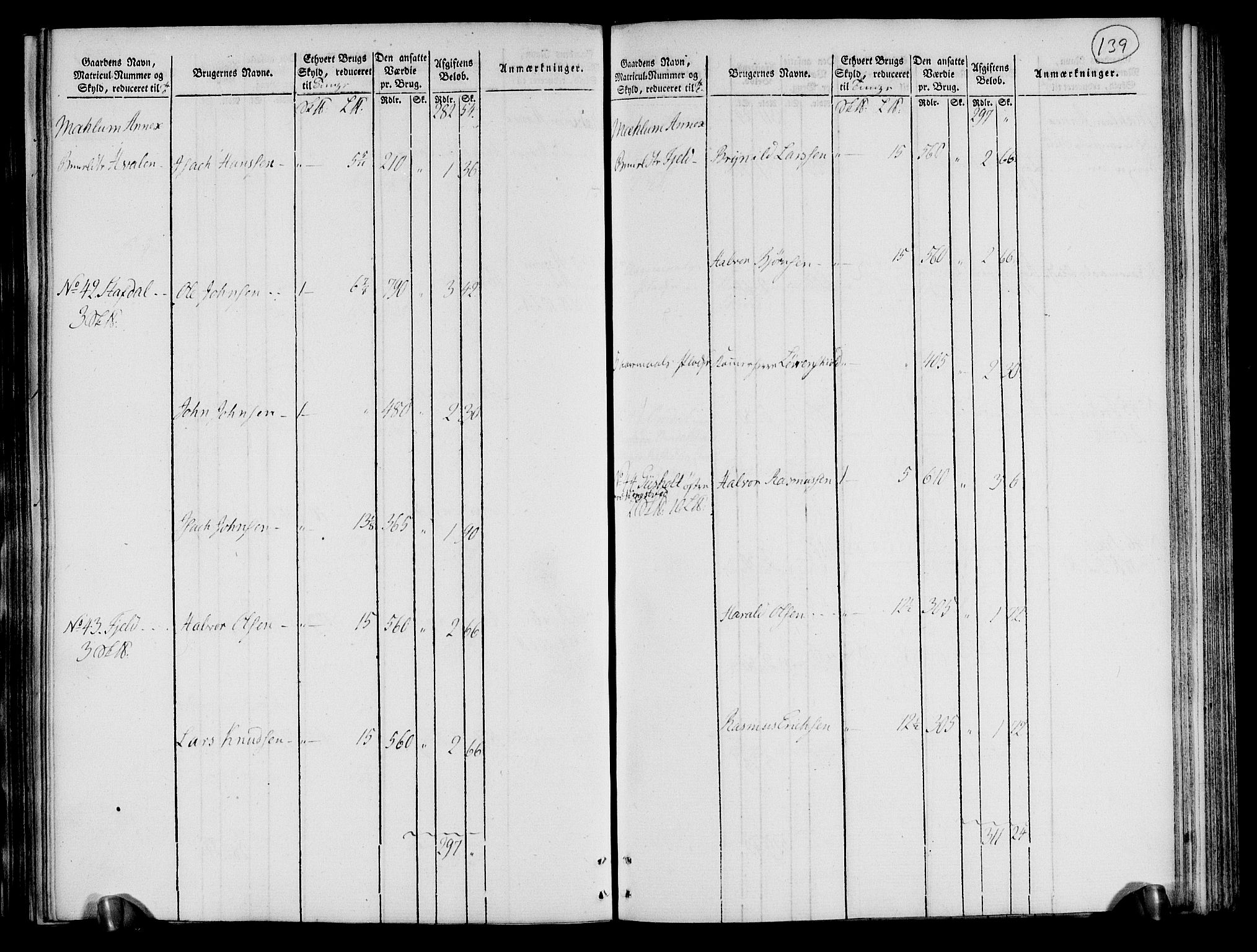 Rentekammeret inntil 1814, Realistisk ordnet avdeling, AV/RA-EA-4070/N/Ne/Nea/L0072: Nedre Telemarken og Bamble fogderi. Oppebørselsregister, 1803, p. 143