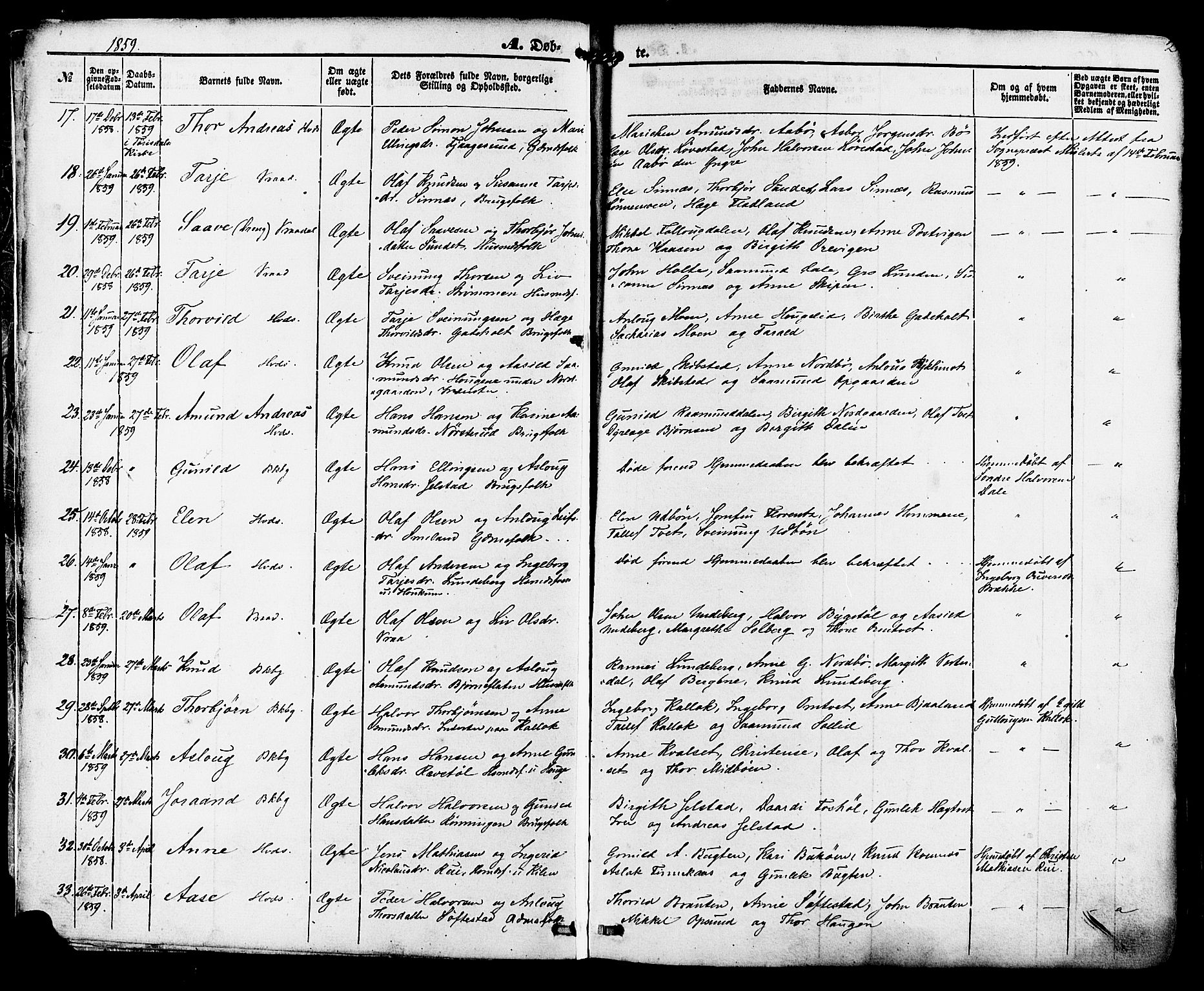 Kviteseid kirkebøker, SAKO/A-276/F/Fa/L0007: Parish register (official) no. I 7, 1859-1881, p. 2