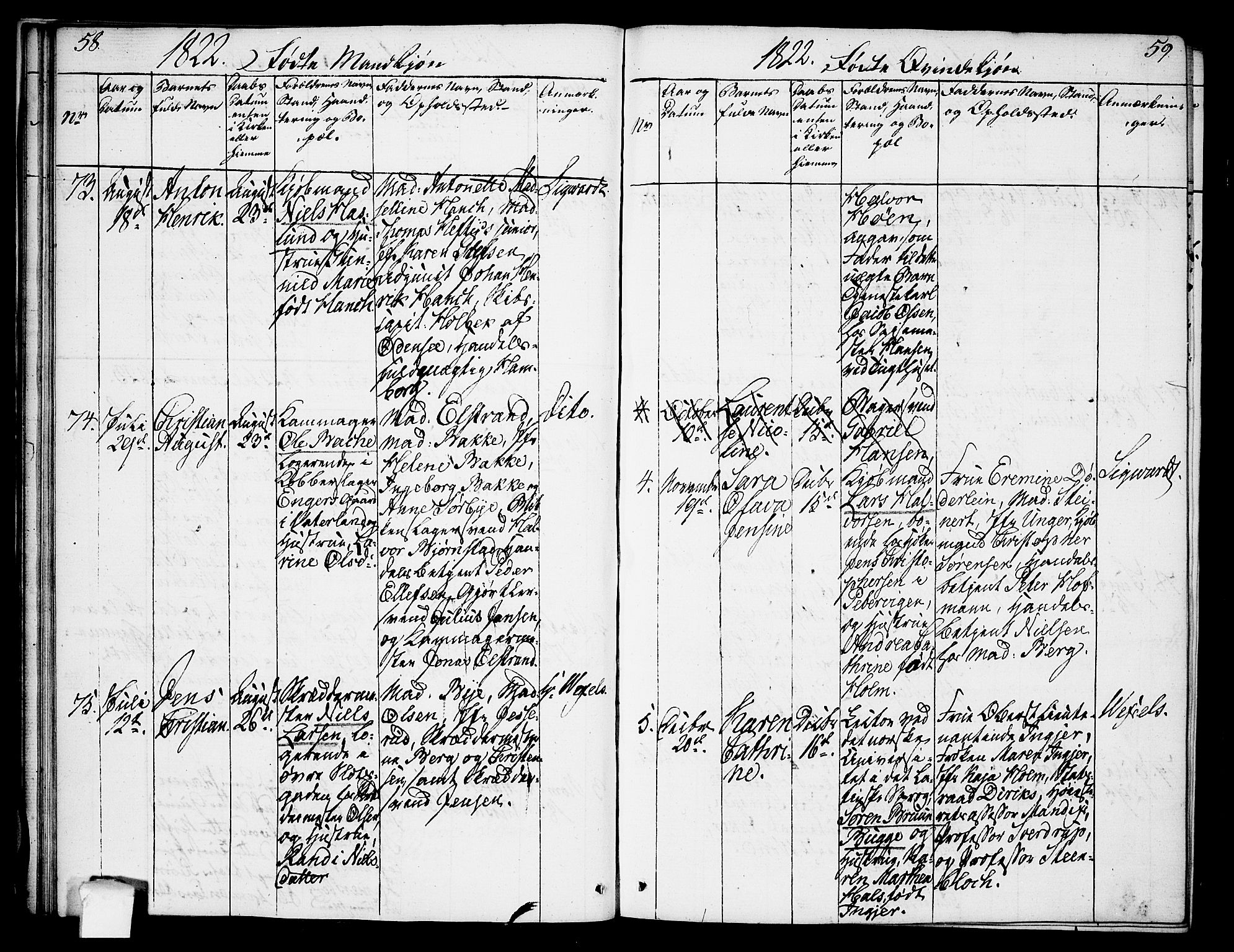 Oslo domkirke Kirkebøker, SAO/A-10752/F/Fa/L0008: Parish register (official) no. 8, 1821-1824, p. 58-59