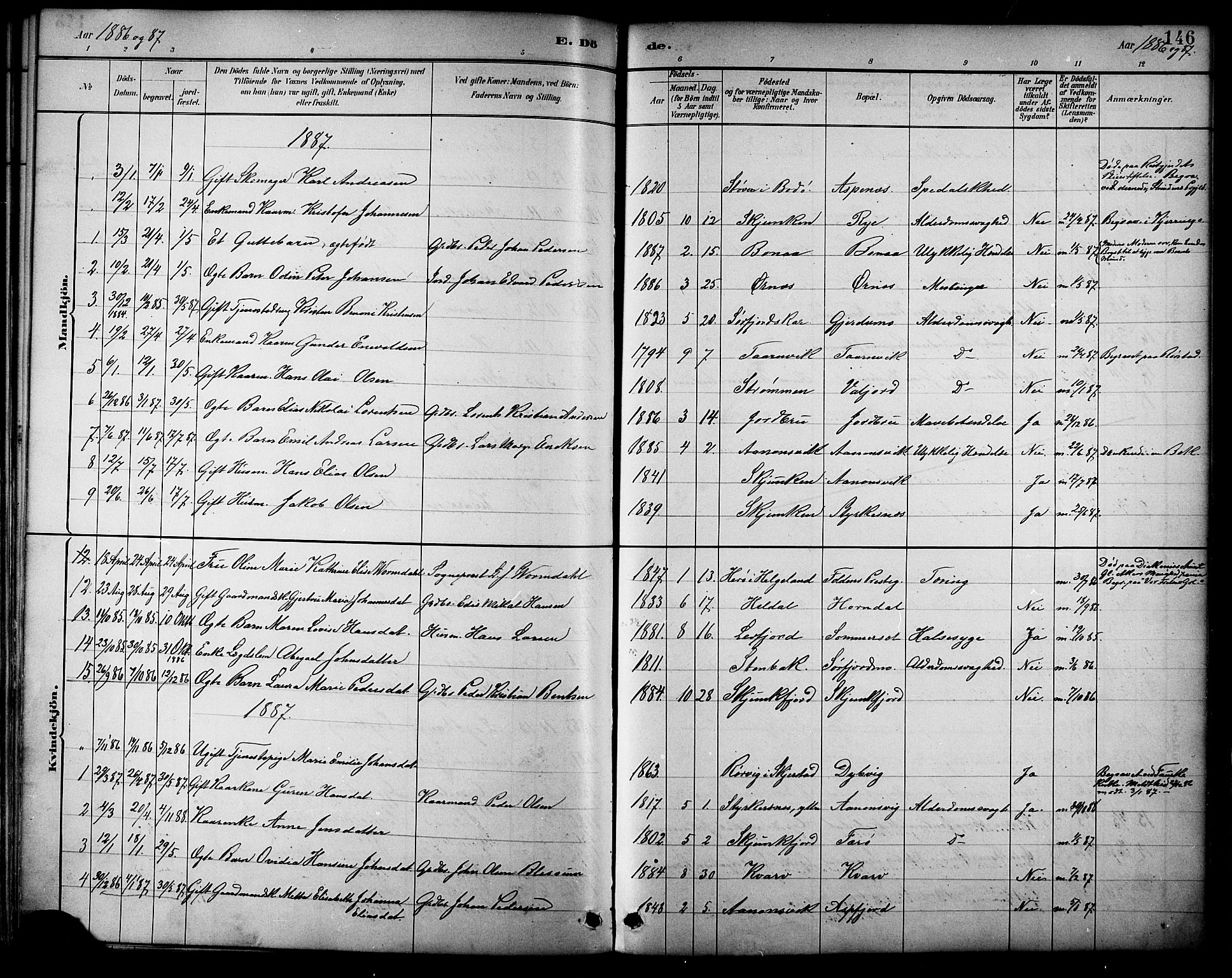 Ministerialprotokoller, klokkerbøker og fødselsregistre - Nordland, SAT/A-1459/854/L0777: Parish register (official) no. 854A01 /1, 1883-1891, p. 146