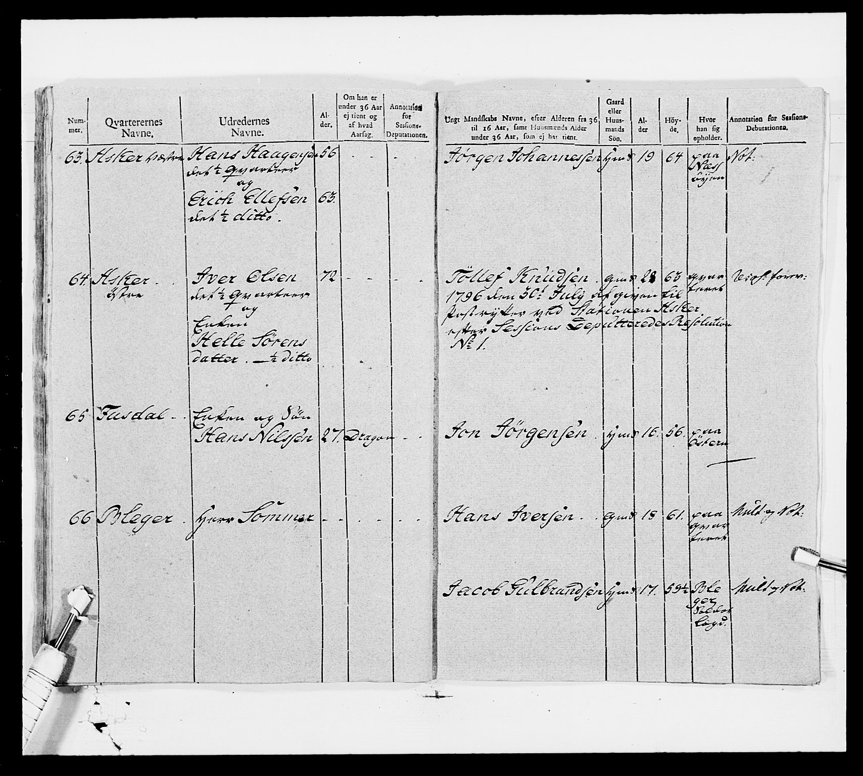 Generalitets- og kommissariatskollegiet, Det kongelige norske kommissariatskollegium, AV/RA-EA-5420/E/Eh/L0006: Akershusiske dragonregiment, 1796-1800, p. 444