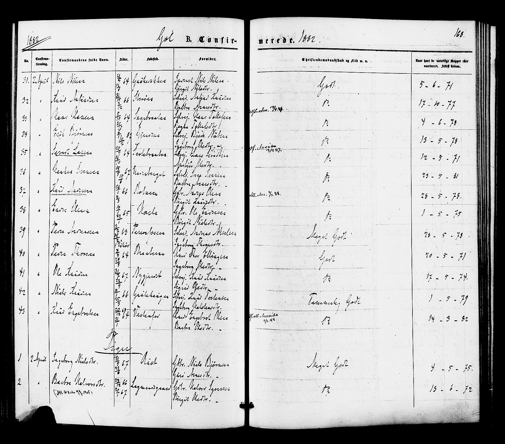 Gol kirkebøker, SAKO/A-226/F/Fa/L0004: Parish register (official) no. I 4, 1876-1886, p. 168