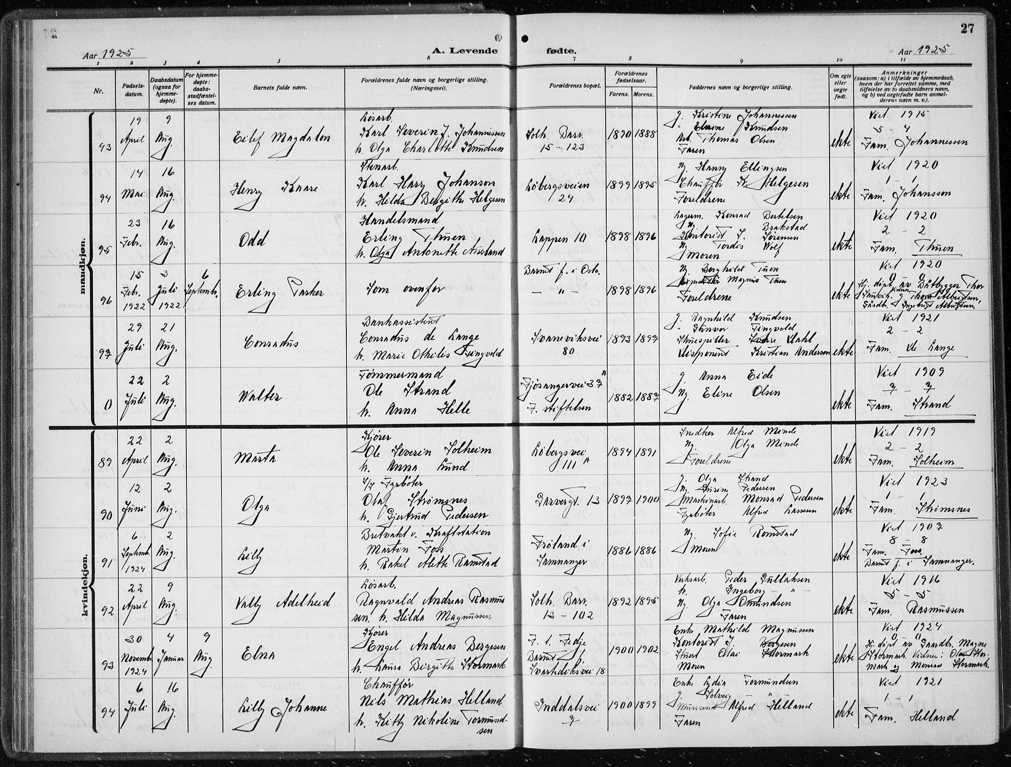 Årstad Sokneprestembete, AV/SAB-A-79301/H/Hab/L0005: Parish register (copy) no. A 5, 1924-1934, p. 27