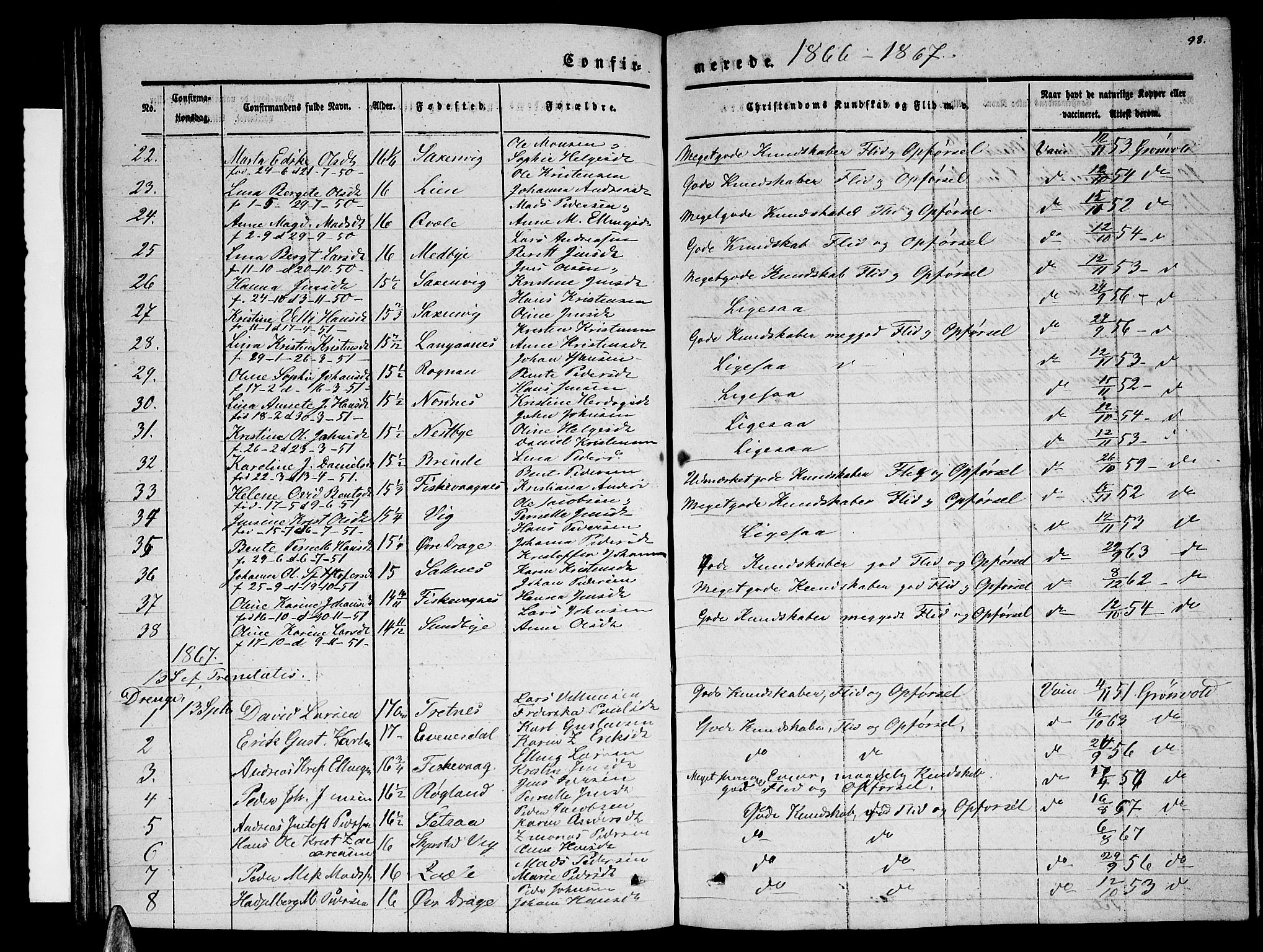 Ministerialprotokoller, klokkerbøker og fødselsregistre - Nordland, SAT/A-1459/847/L0678: Parish register (copy) no. 847C06, 1854-1870, p. 98