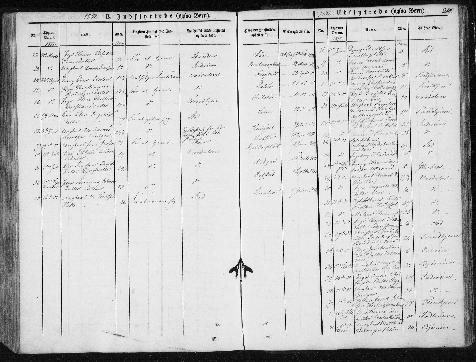 Ministerialprotokoller, klokkerbøker og fødselsregistre - Nord-Trøndelag, SAT/A-1458/735/L0339: Parish register (official) no. 735A06 /1, 1836-1848, p. 310