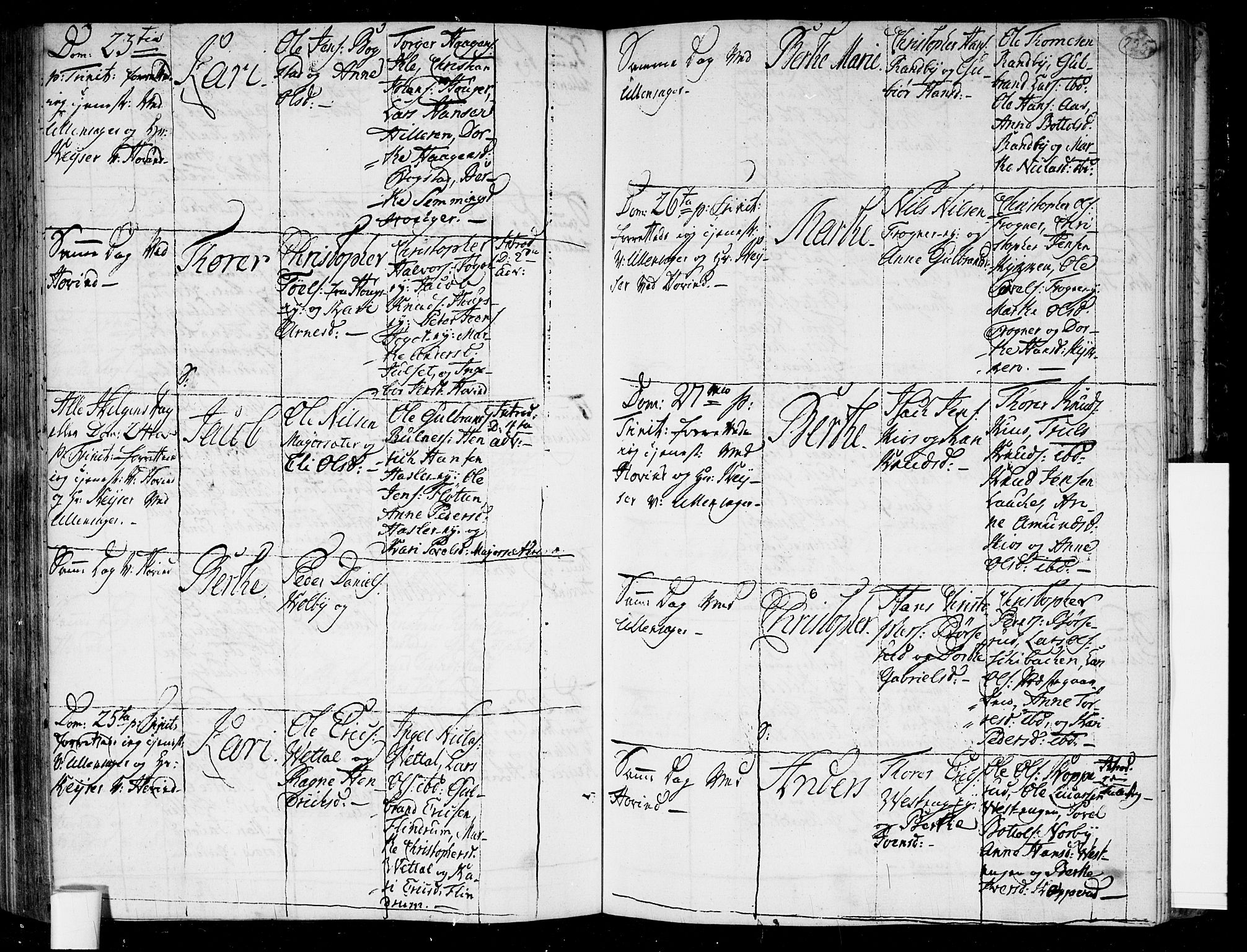 Ullensaker prestekontor Kirkebøker, AV/SAO-A-10236a/F/Fa/L0006: Parish register (official) no. I 6, 1762-1785, p. 225