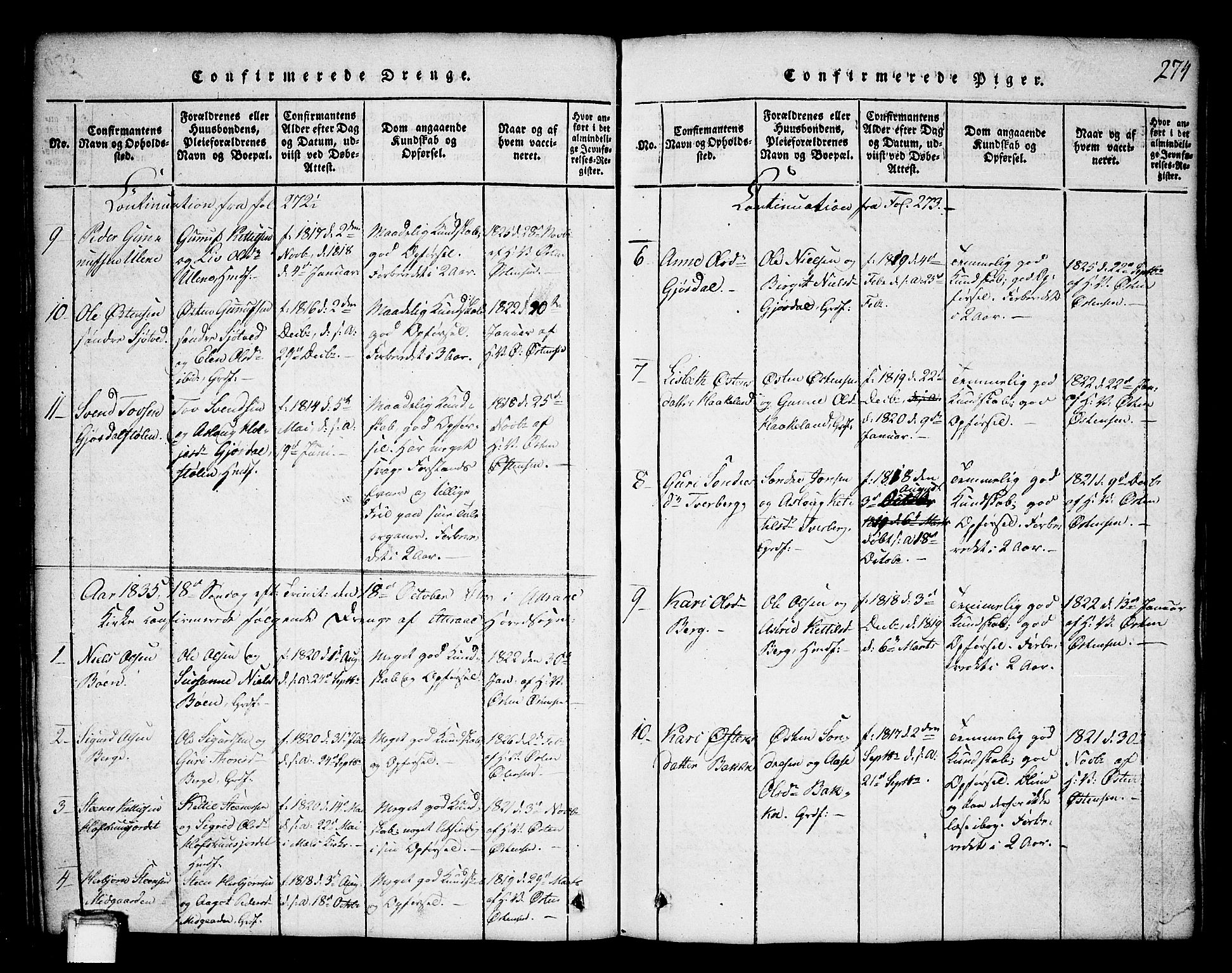 Tinn kirkebøker, SAKO/A-308/G/Ga/L0001: Parish register (copy) no. I 1, 1815-1850, p. 274