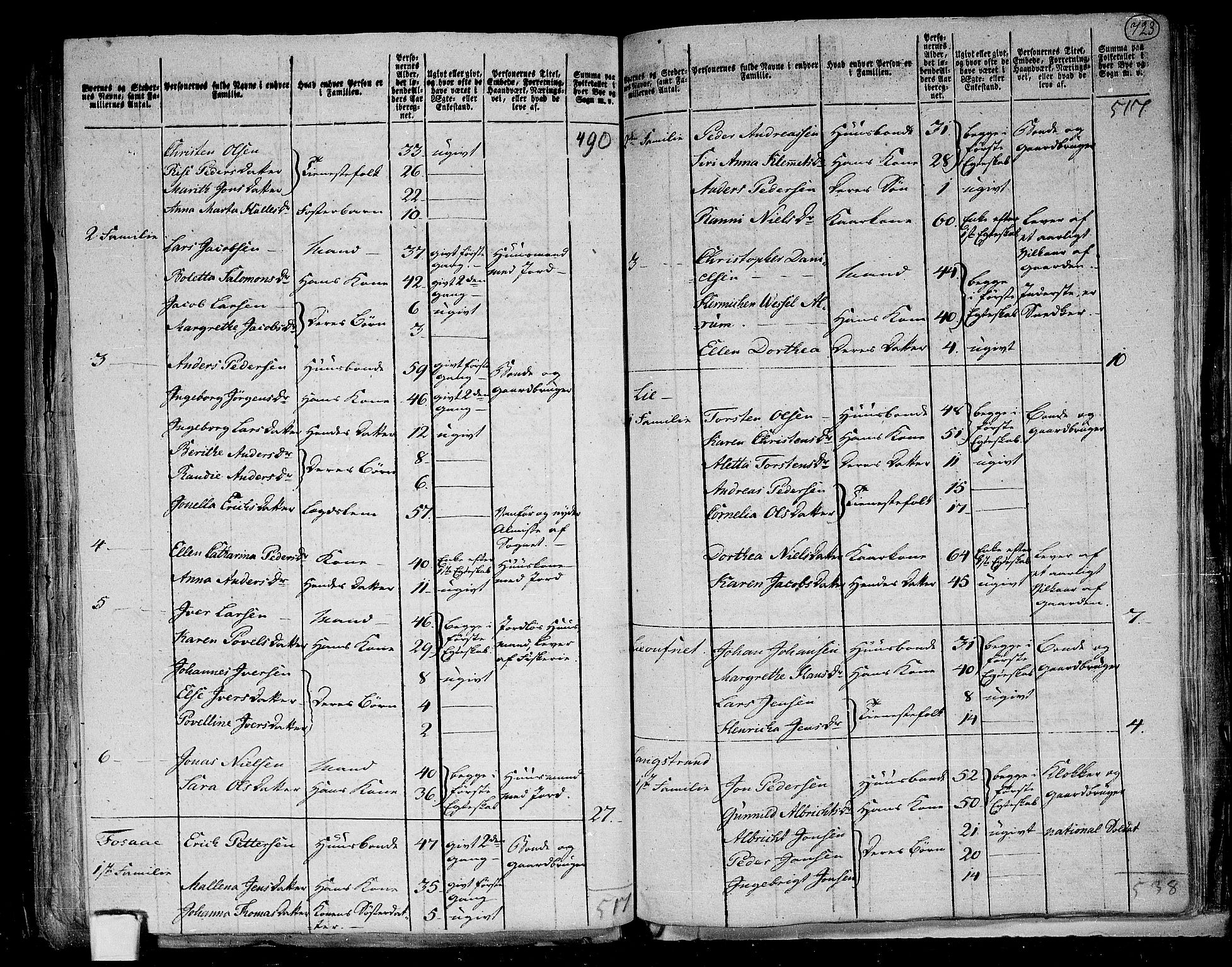RA, 1801 census for 1752P Kolvereid, 1801, p. 722b-723a