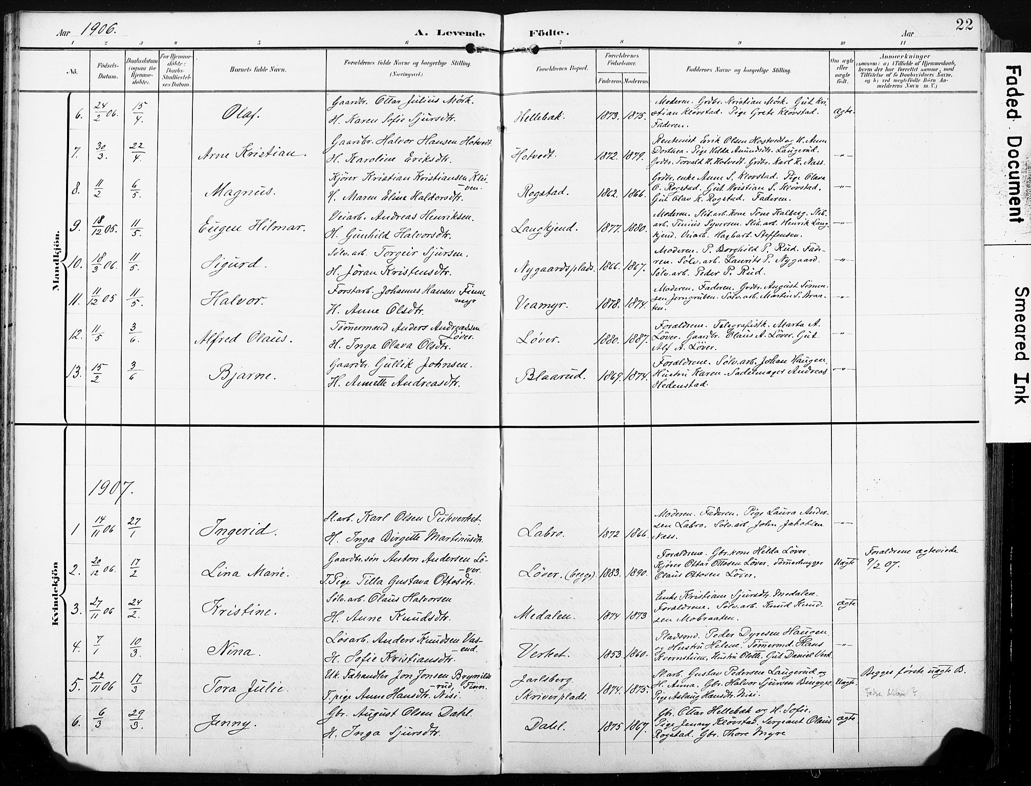 Sandsvær kirkebøker, SAKO/A-244/G/Gd/L0004a: Parish register (copy) no. IV 4A, 1901-1932, p. 22