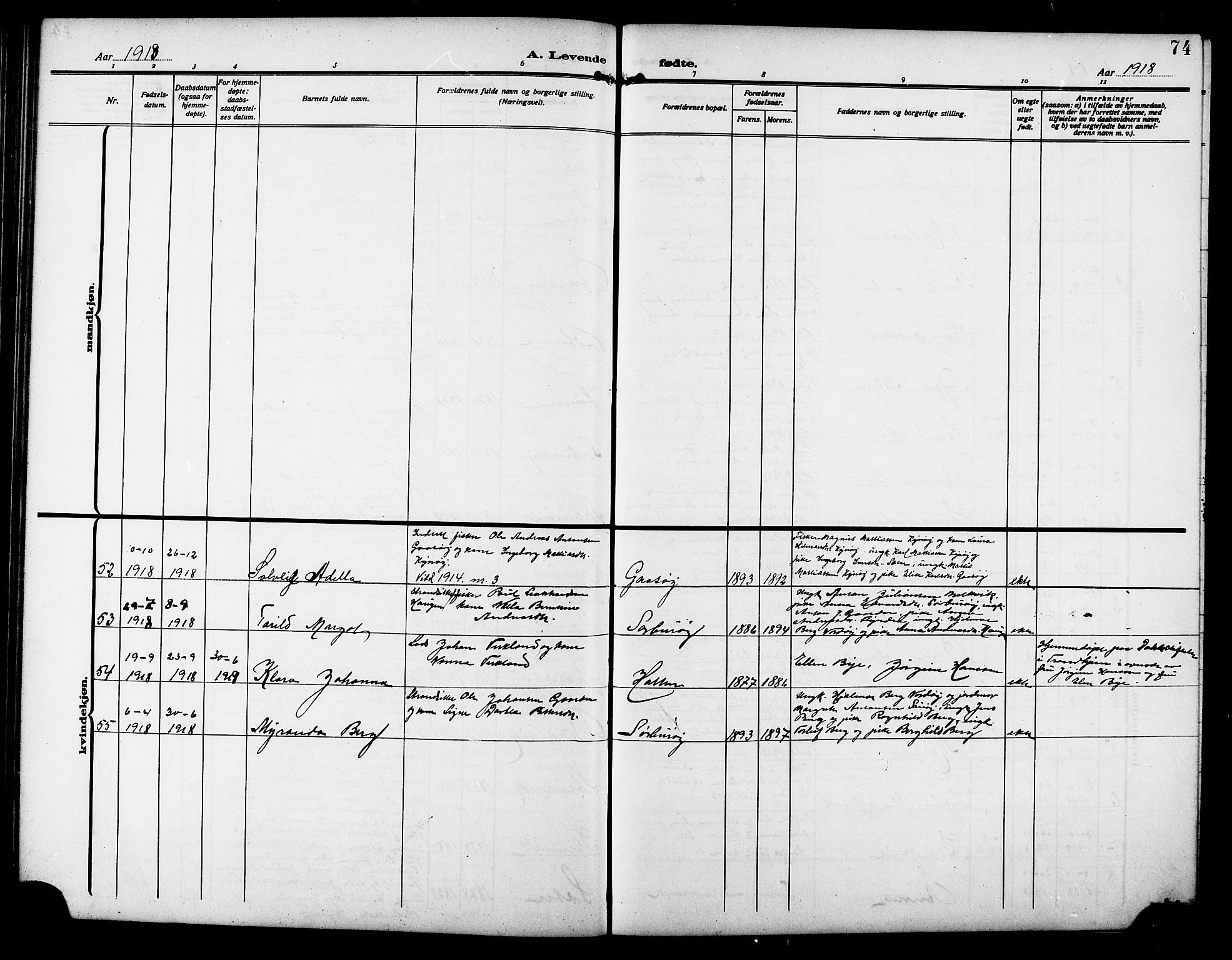 Ministerialprotokoller, klokkerbøker og fødselsregistre - Sør-Trøndelag, SAT/A-1456/640/L0588: Parish register (copy) no. 640C05, 1909-1922, p. 74