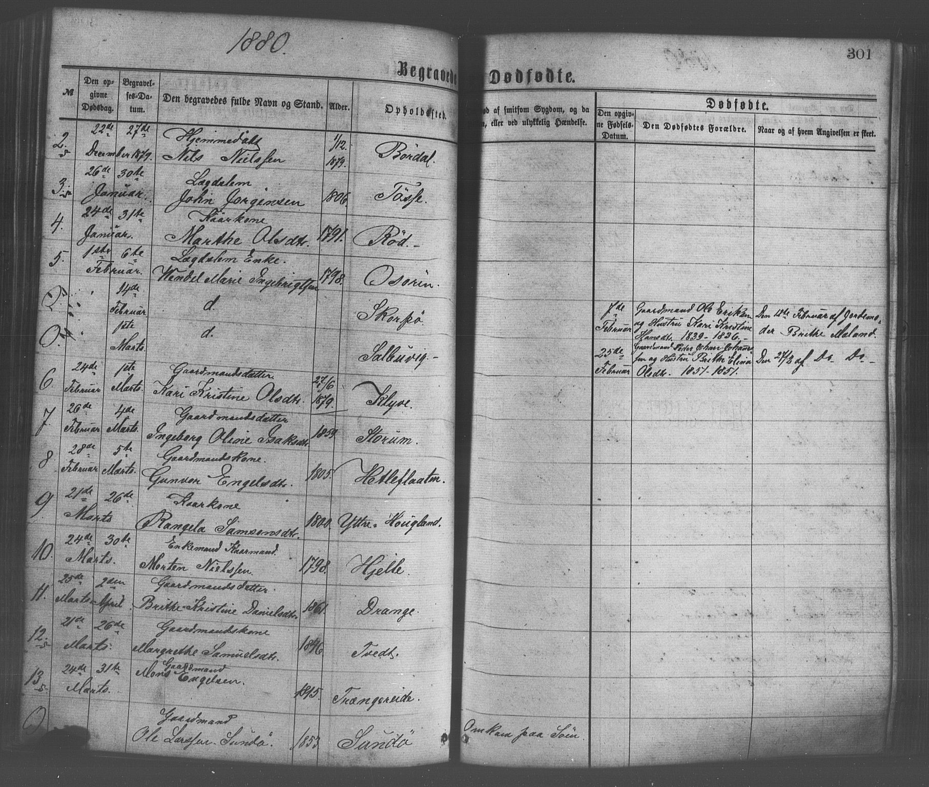 Os sokneprestembete, SAB/A-99929: Parish register (official) no. A 18, 1874-1884, p. 301