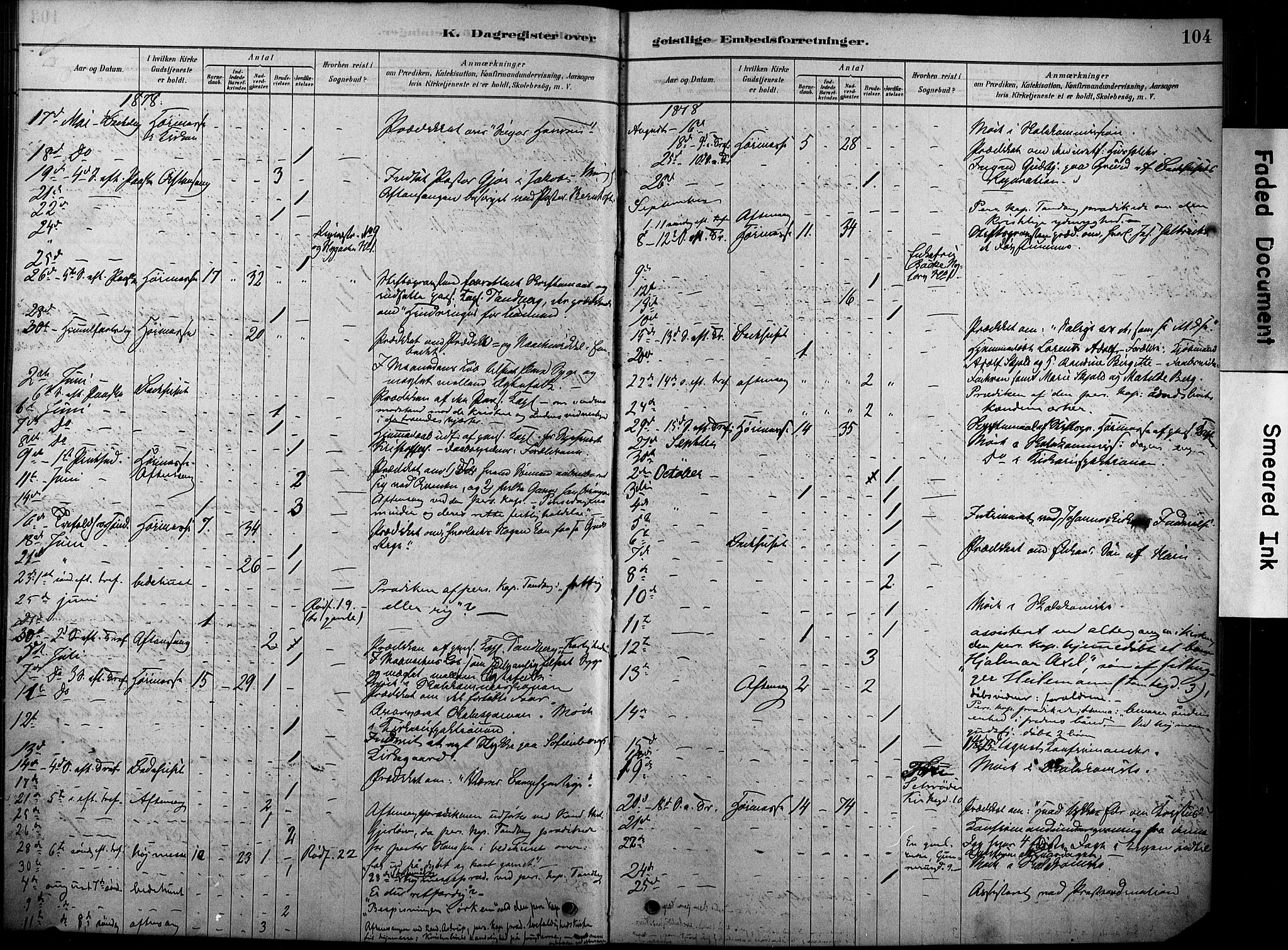 Oslo domkirke Kirkebøker, AV/SAO-A-10752/F/Fa/L0038: Parish register (official) no. 38, 1878-1921, p. 104