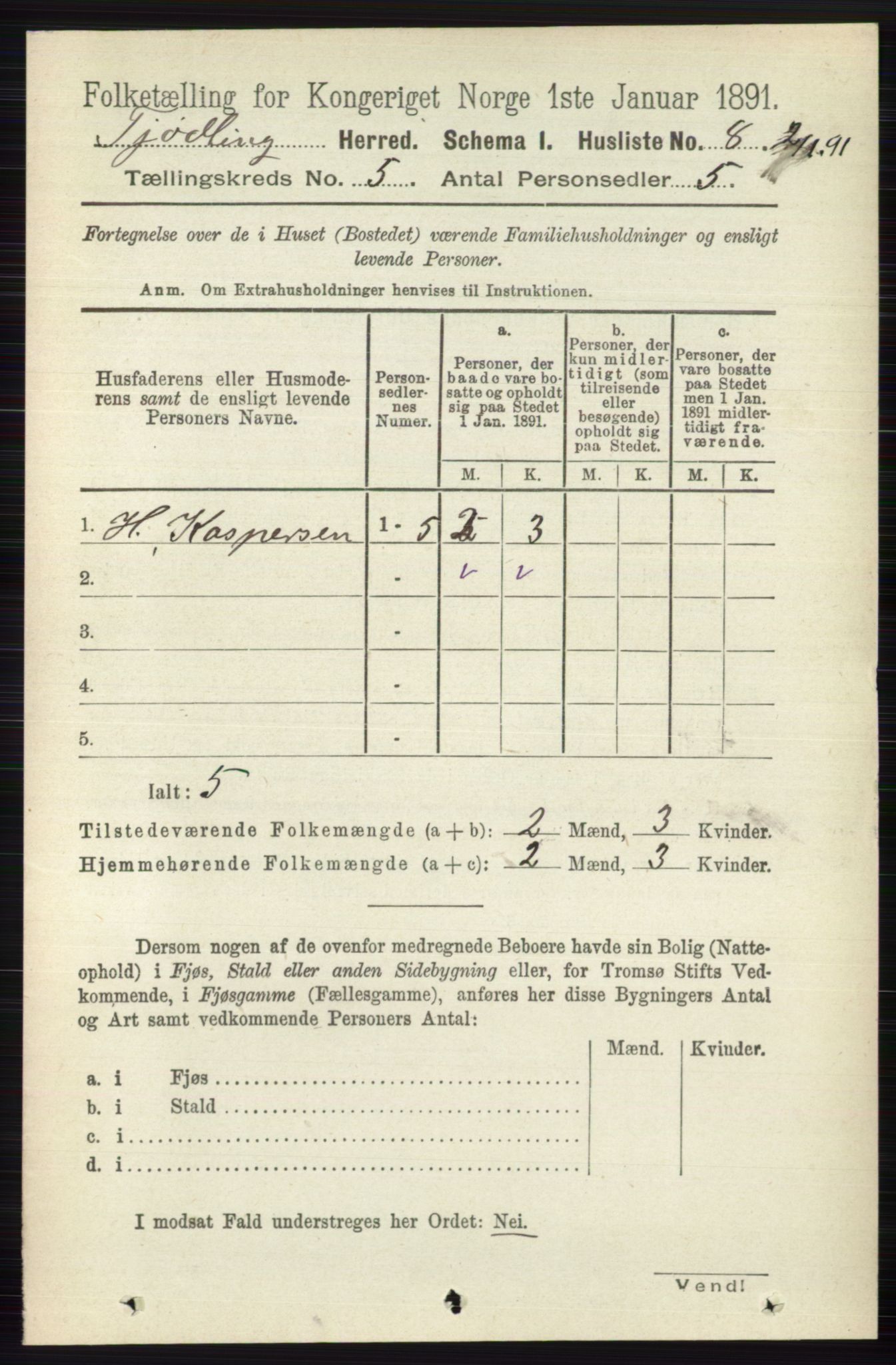 RA, 1891 census for 0725 Tjølling, 1891, p. 1843