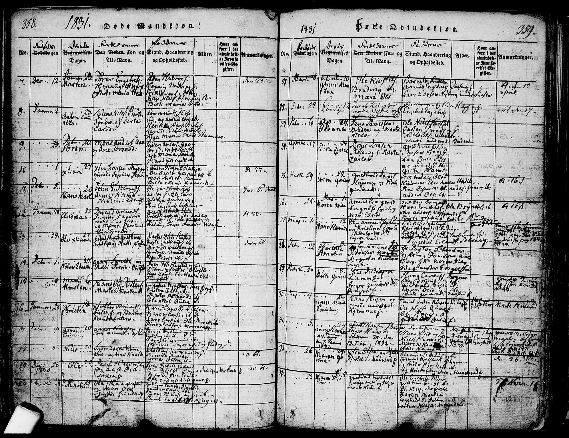 Nes prestekontor Kirkebøker, SAO/A-10410/F/Fa/L0005: Parish register (official) no. I 5, 1815-1835, p. 358-359