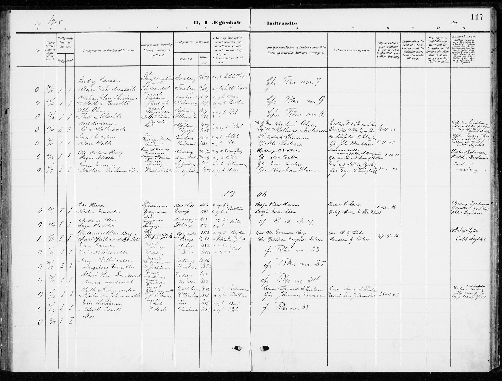 Ringsaker prestekontor, AV/SAH-PREST-014/K/Ka/L0021: Parish register (official) no. 21, 1905-1920, p. 117