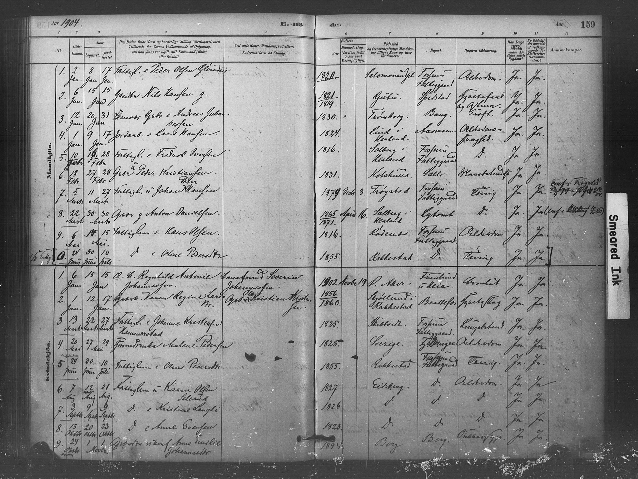 Eidsberg prestekontor Kirkebøker, SAO/A-10905/F/Fc/L0001: Parish register (official) no. III 1, 1879-1905, p. 159