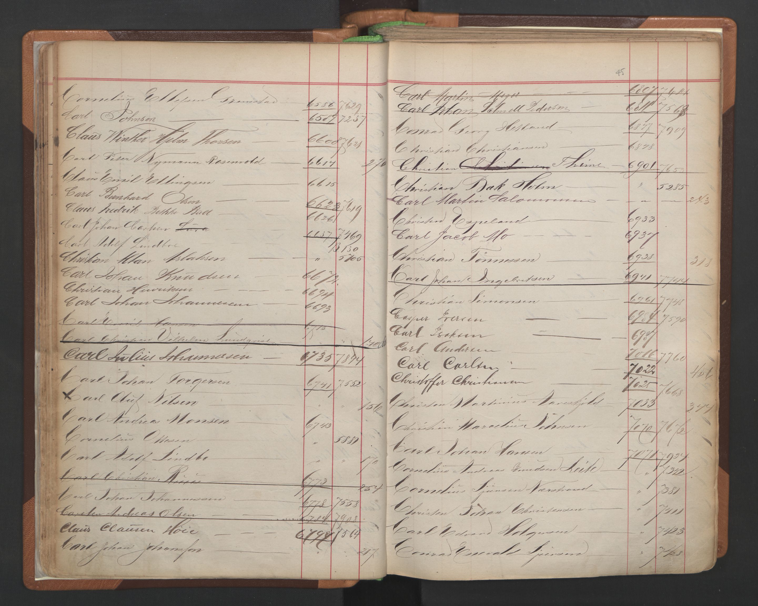 Stavanger sjømannskontor, AV/SAST-A-102006/F/Fb/Fba/L0001: Navneregister sjøfartsruller, 1860-1948, p. 46