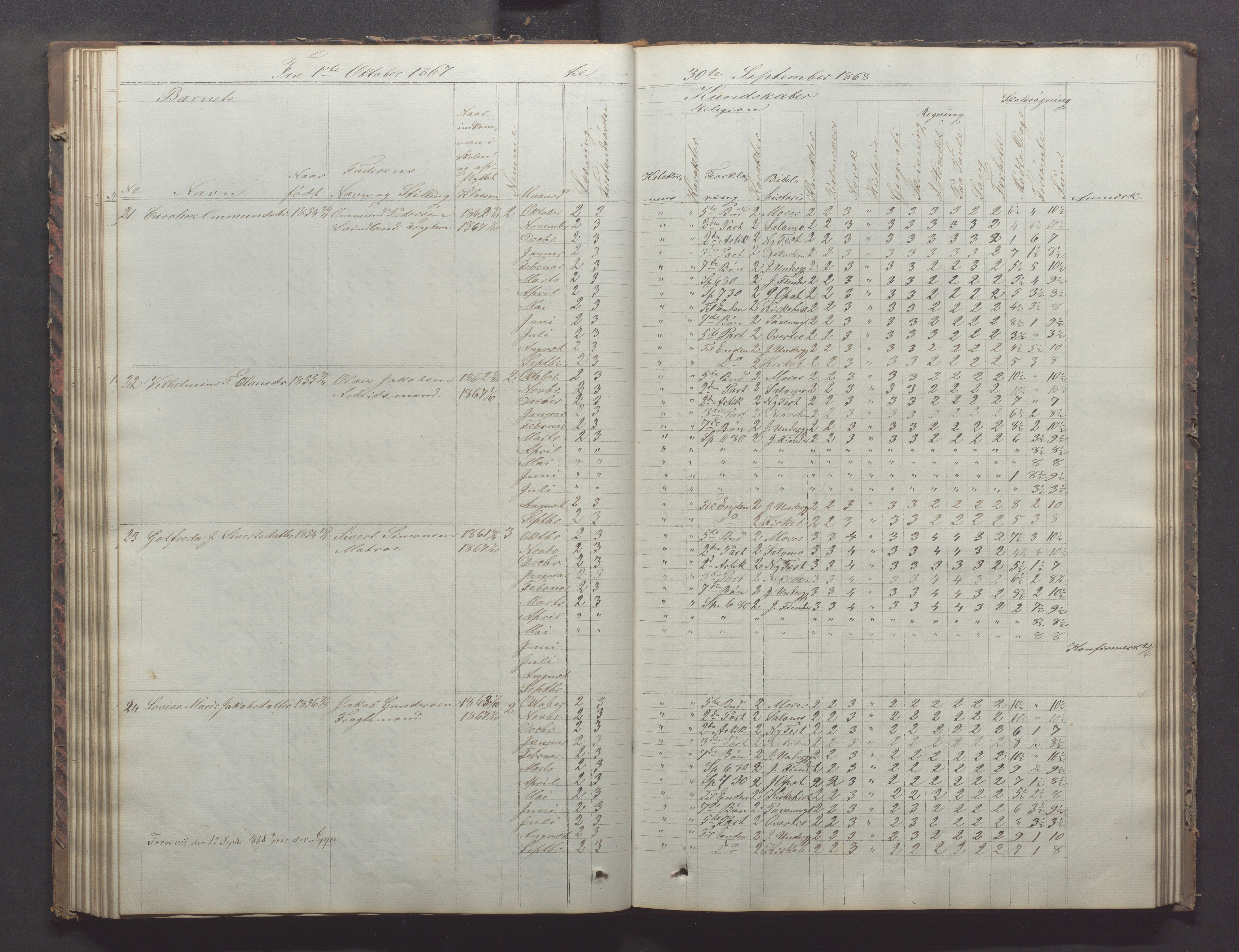 Egersund kommune (Ladested) - Egersund almueskole/folkeskole, IKAR/K-100521/H/L0011: Skoleprotokoll - Almueskolen, 3. klasse, 1863-1872, p. 73